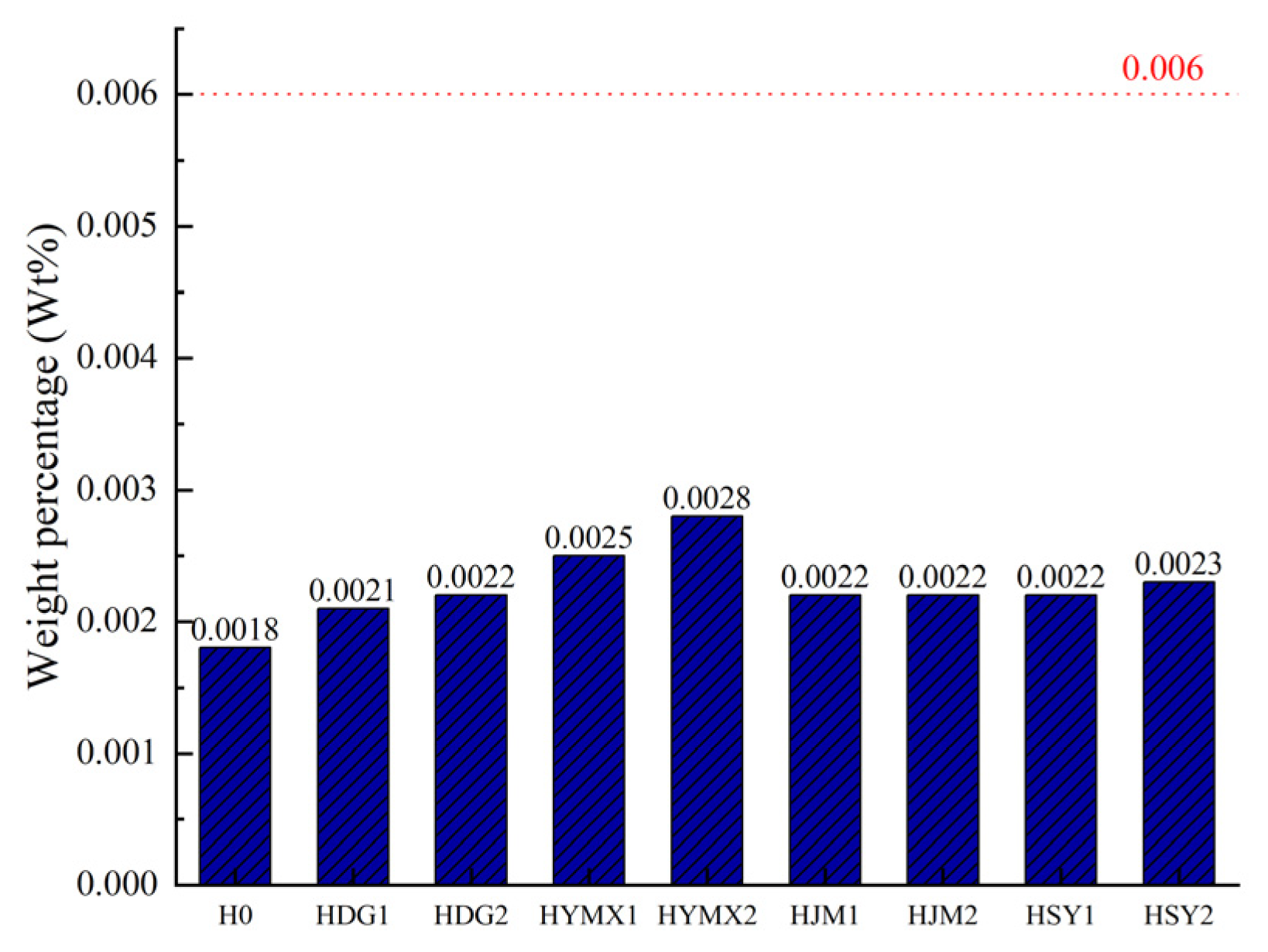 Applsci 15 06294 g007