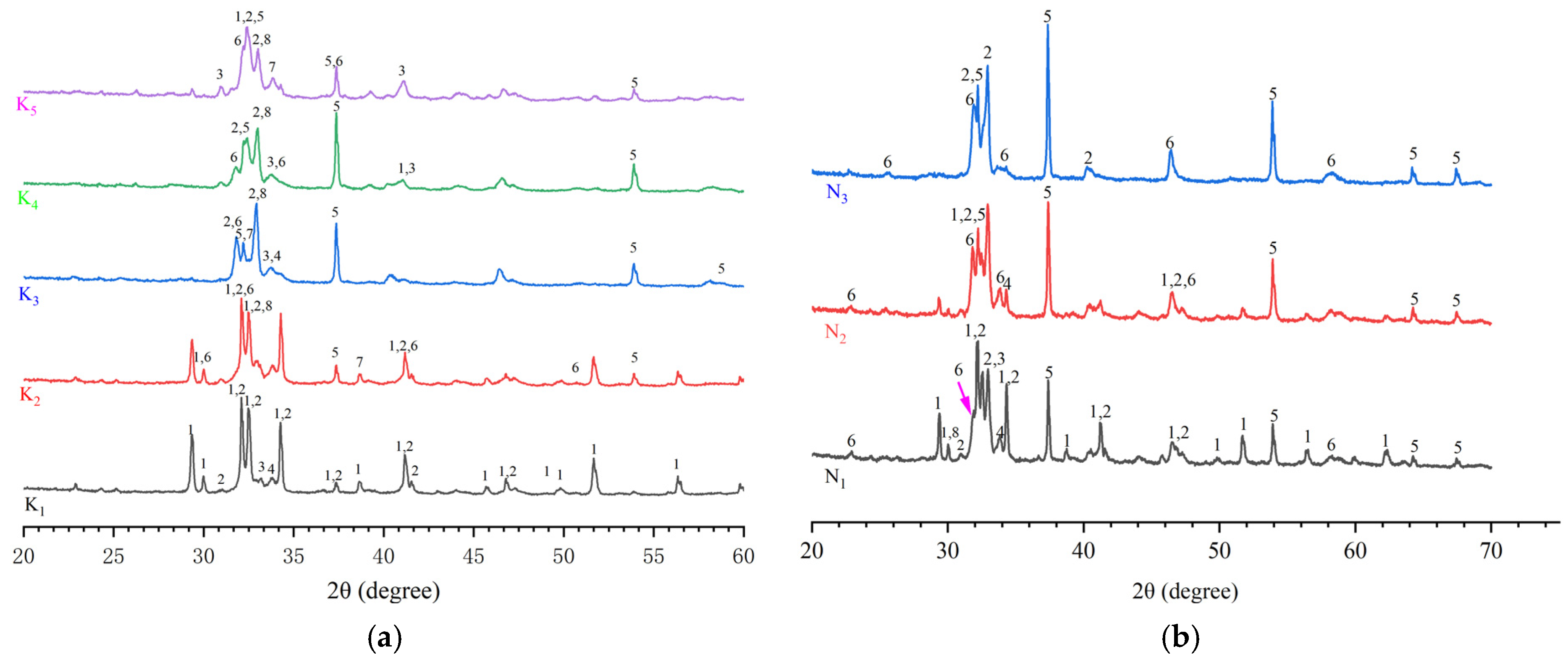 Applsci 15 06294 g008