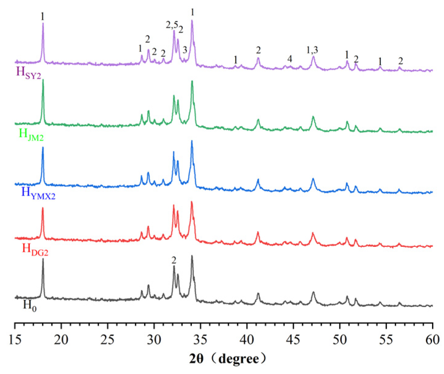 Applsci 15 06294 g009