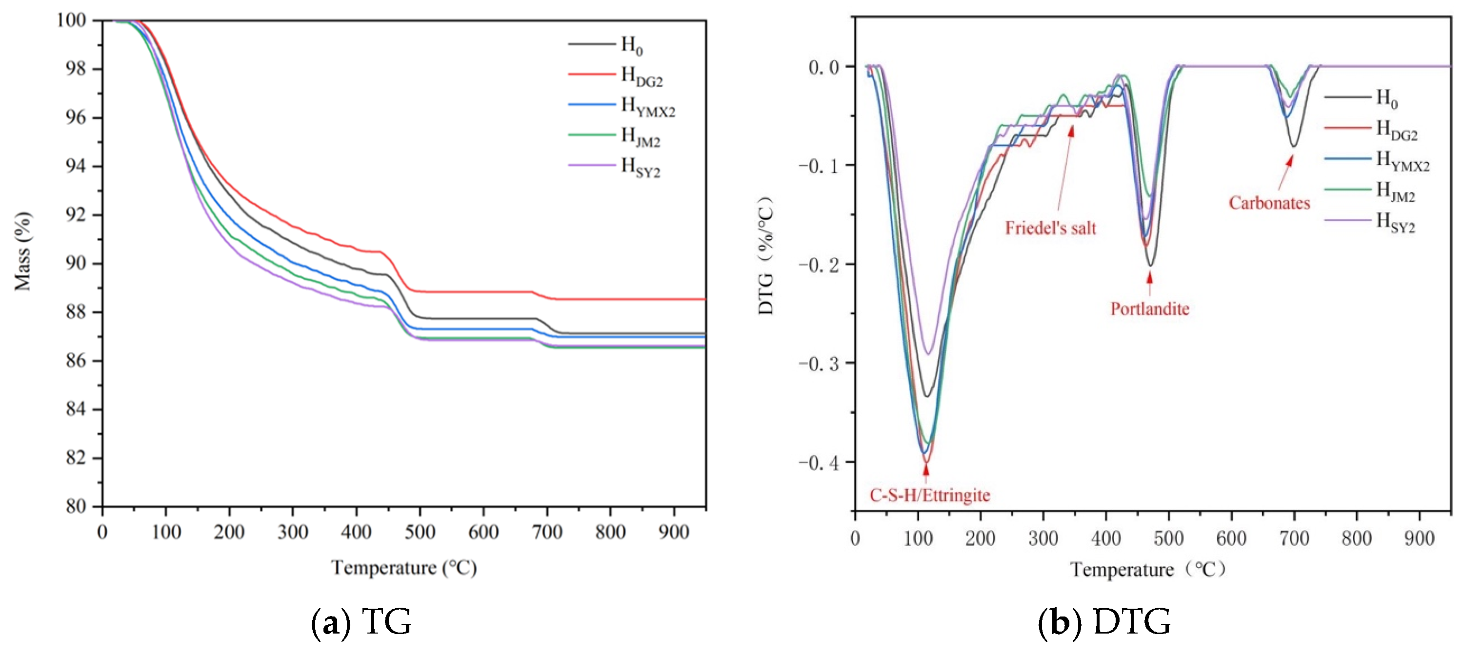 Applsci 15 06294 g010