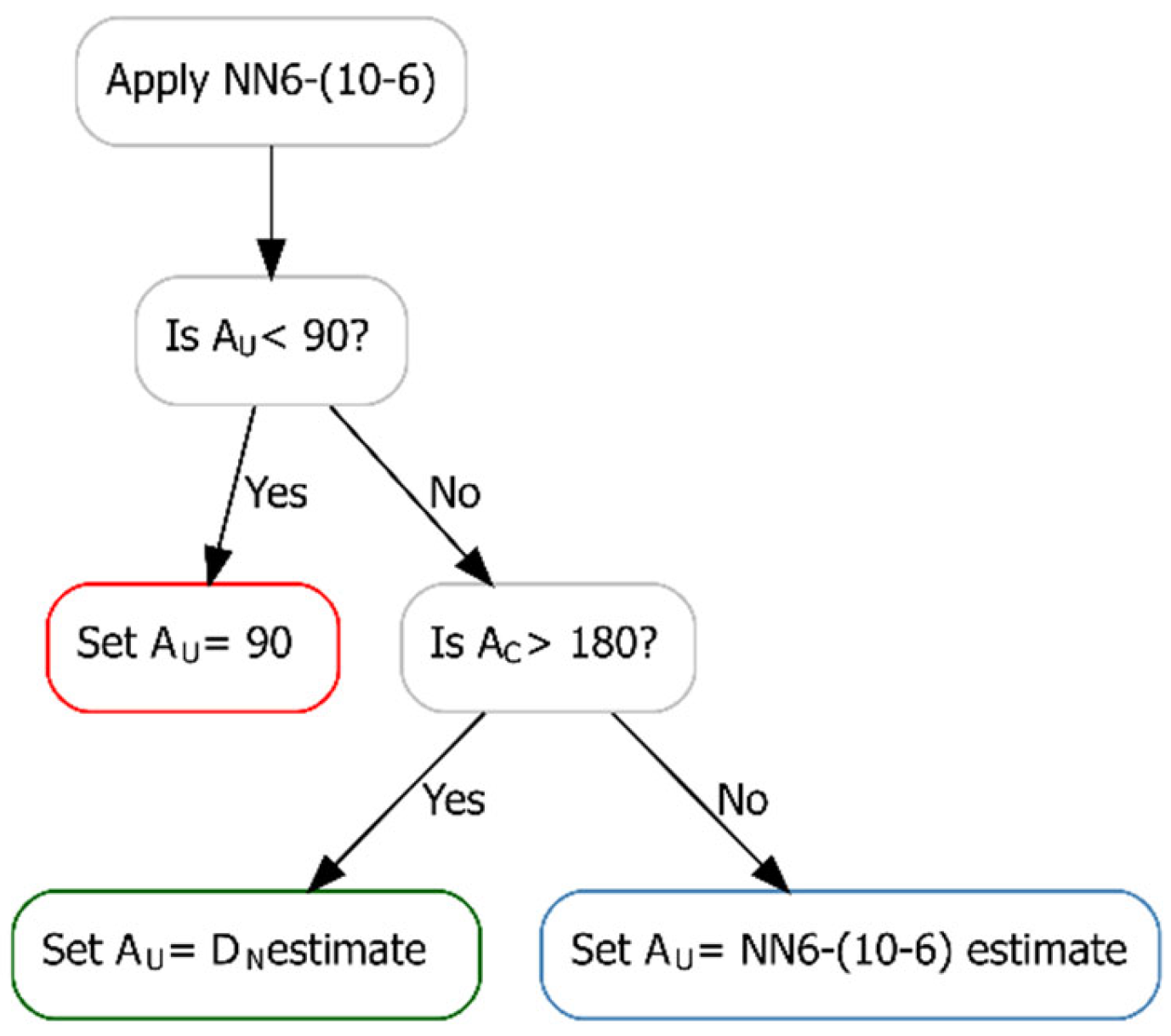Applsci 15 06297 g004 Applsci 15 06297 g004