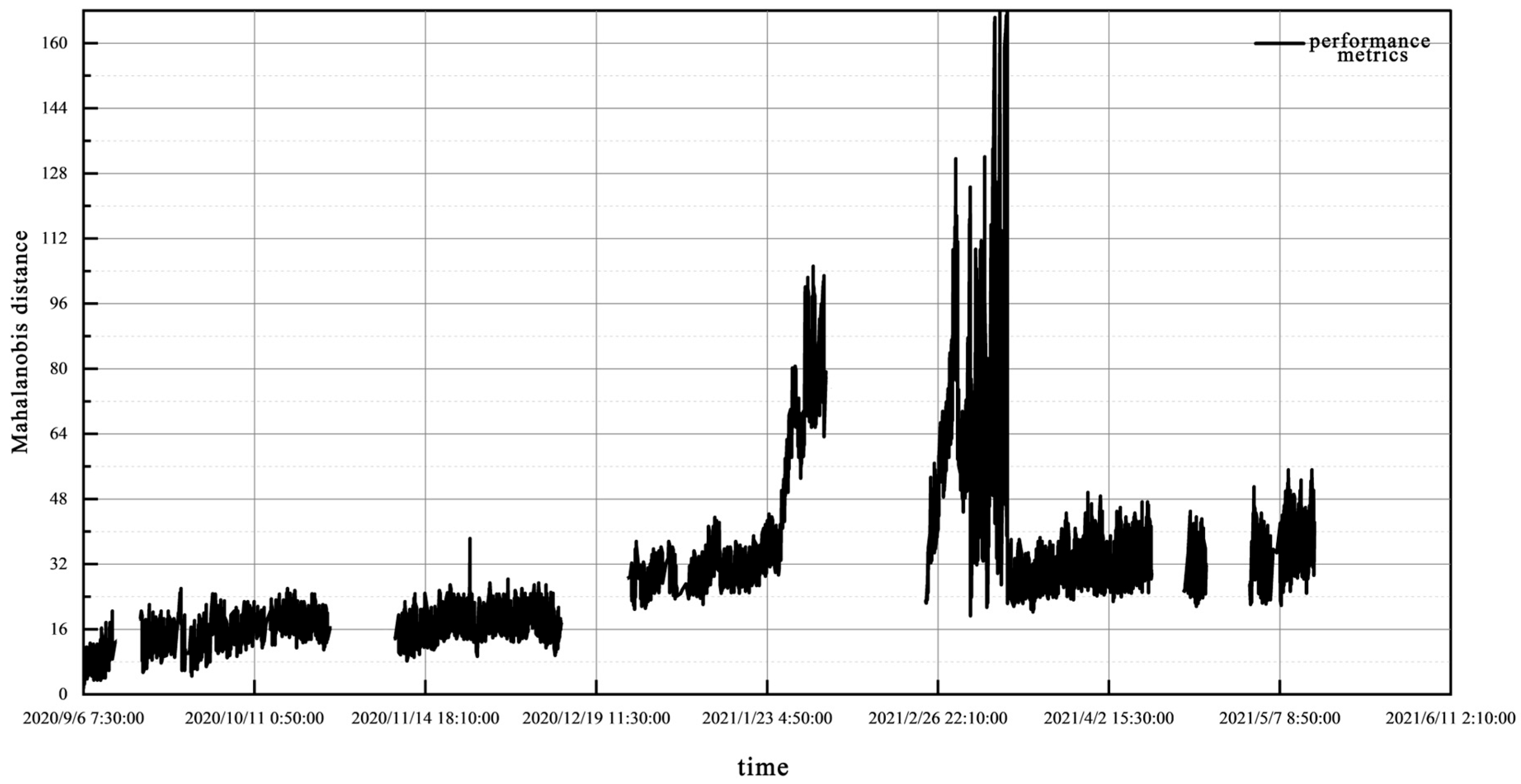 Applsci 15 06299 g005