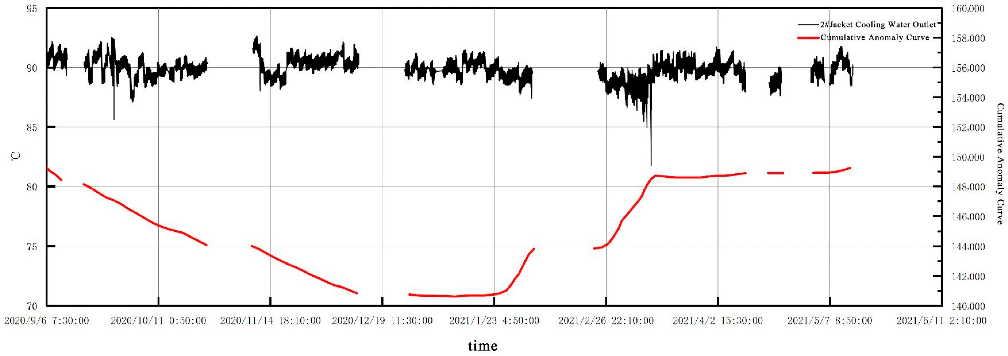 Applsci 15 06299 g014