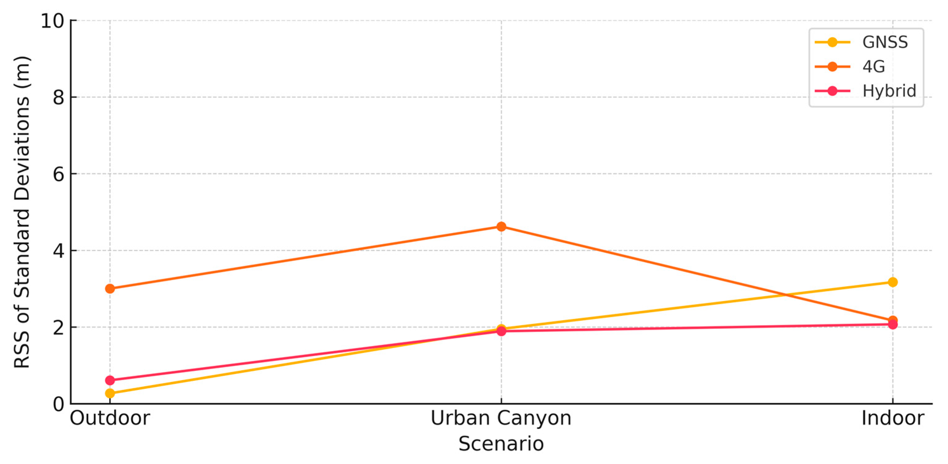 Applsci 15 06300 g008