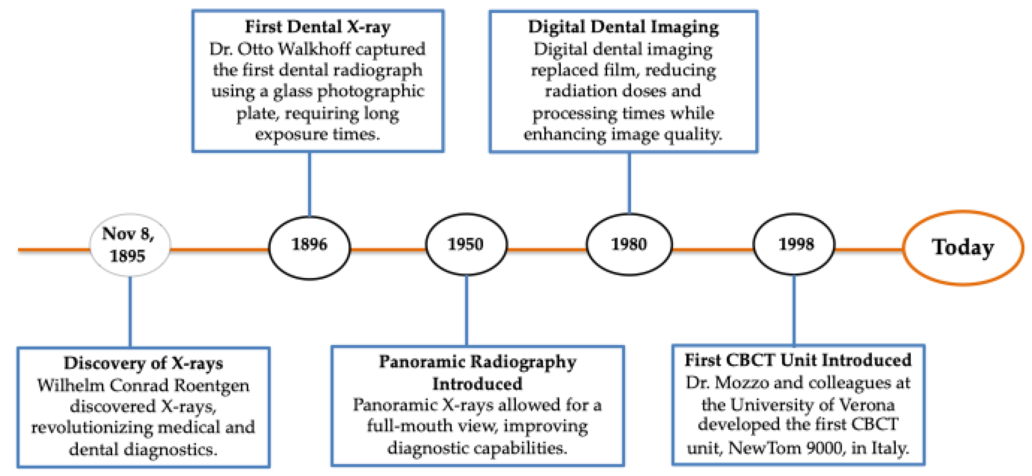 Applsci 15 06308 g001