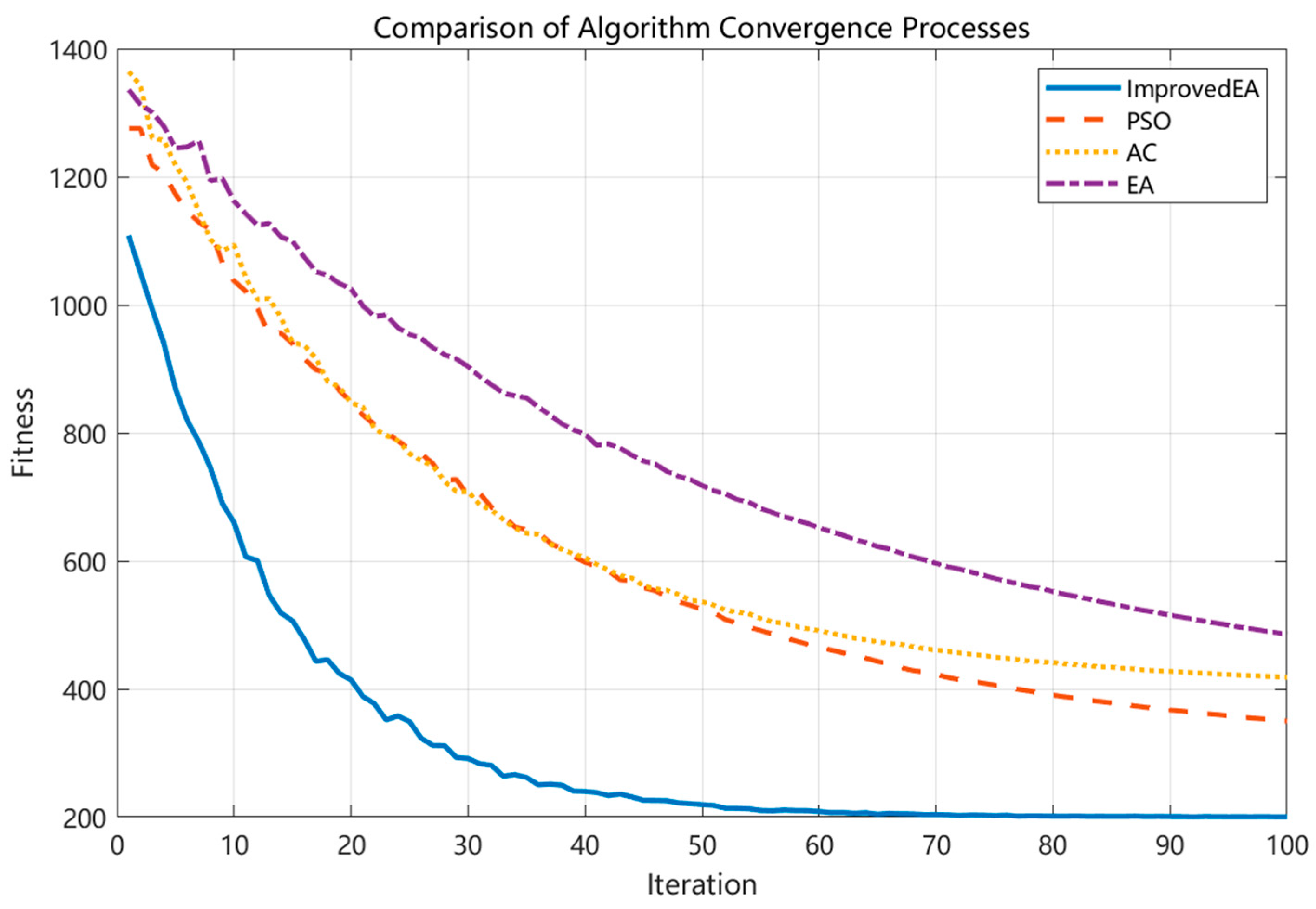 Applsci 15 06322 g009