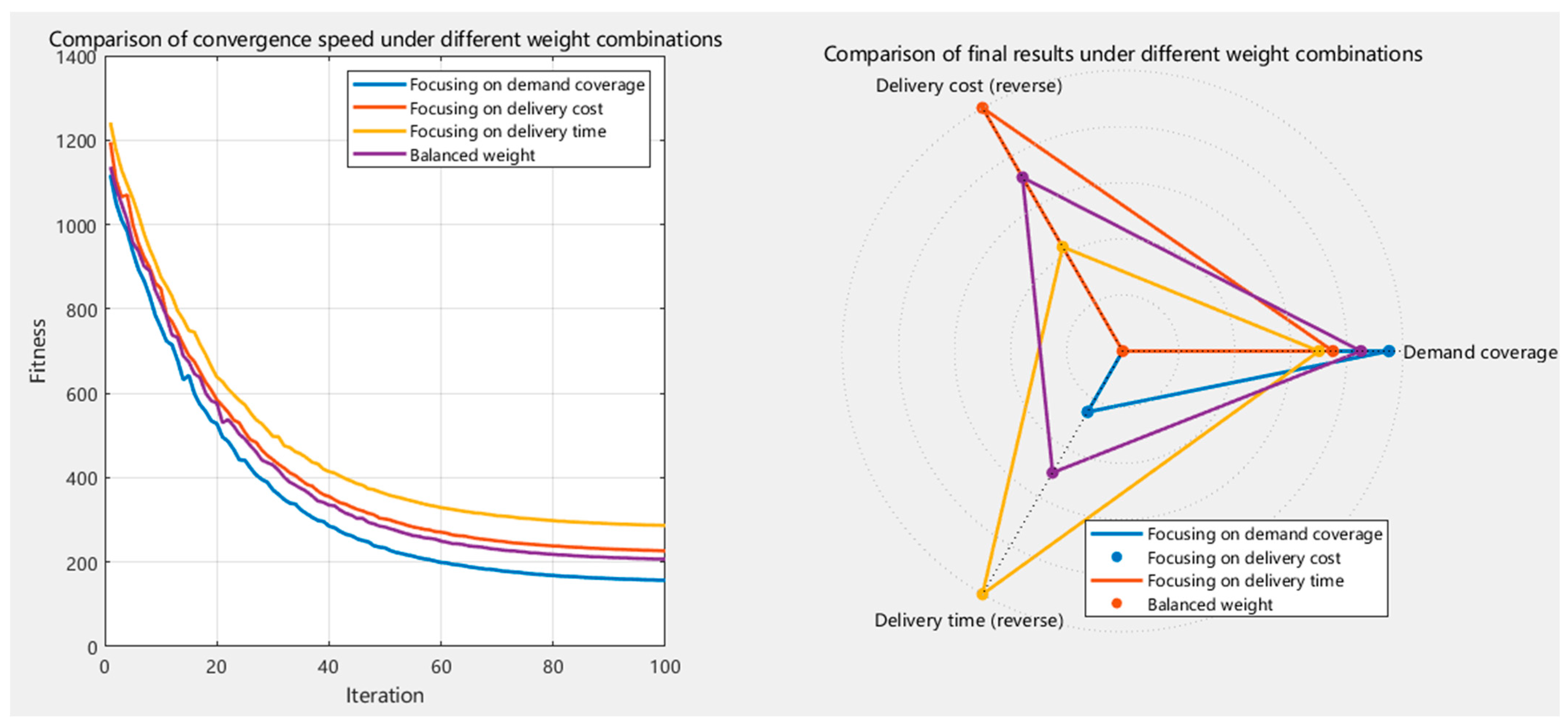 Applsci 15 06322 g010