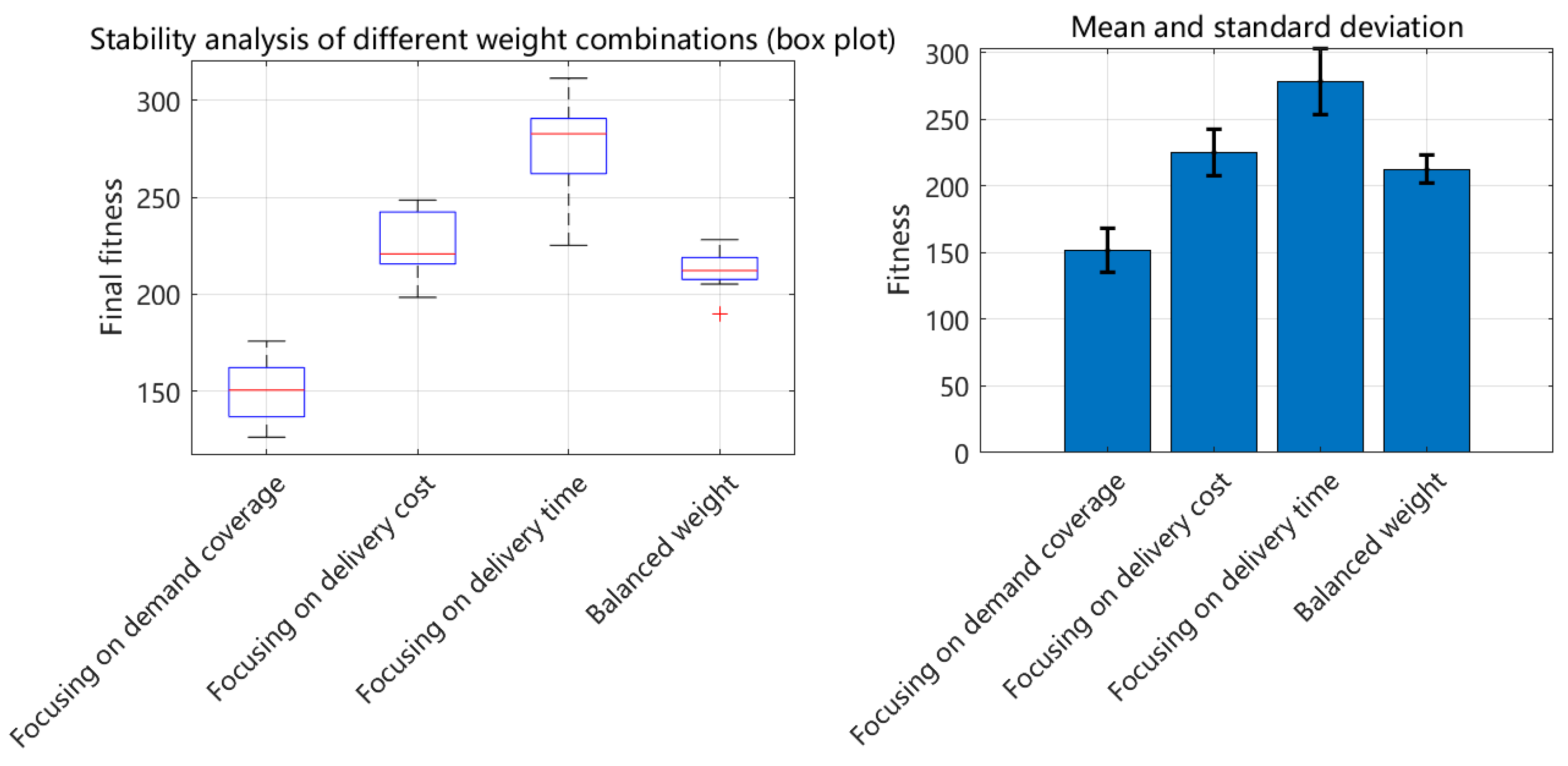 Applsci 15 06322 g011