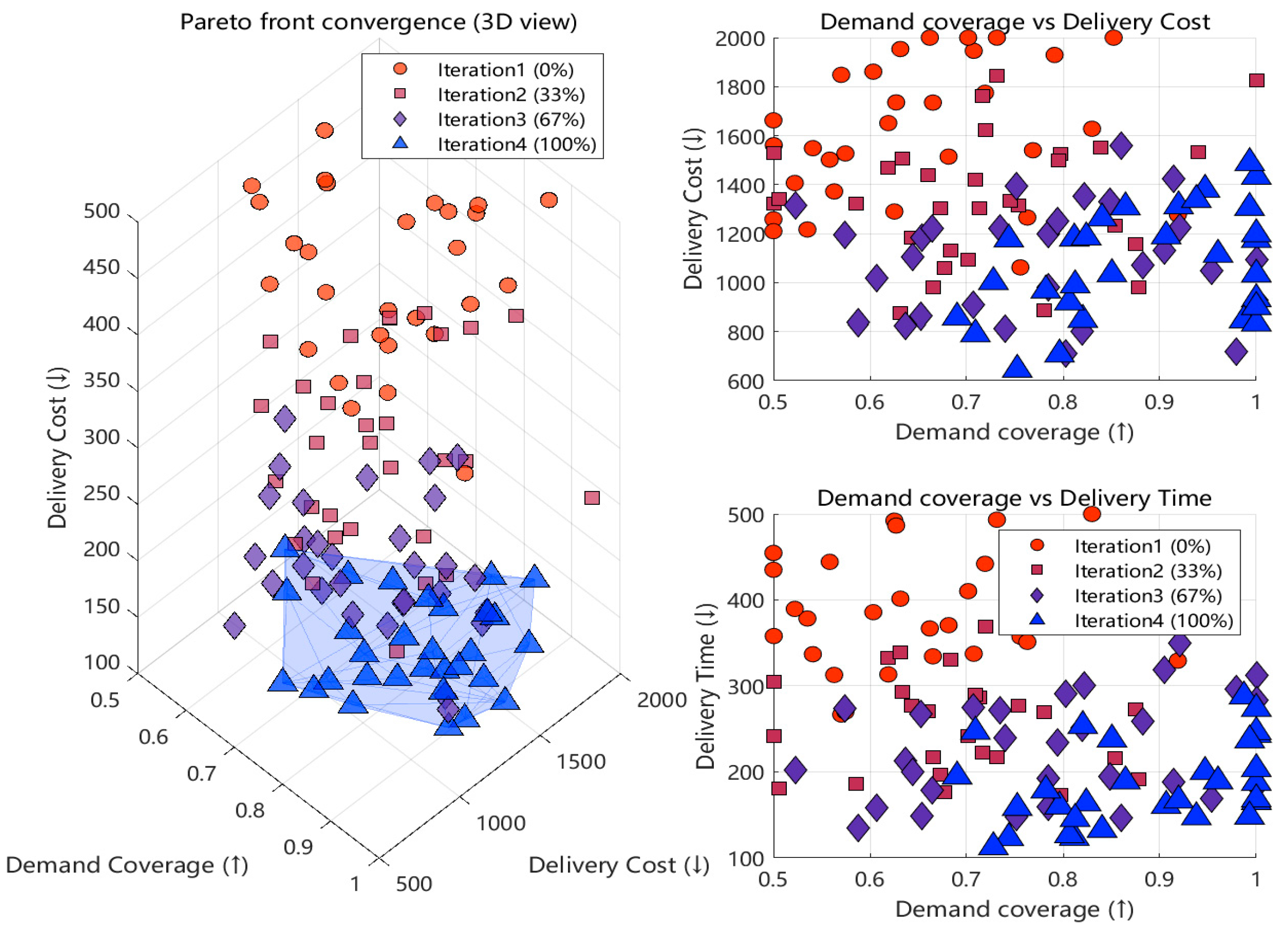 Applsci 15 06322 g012
