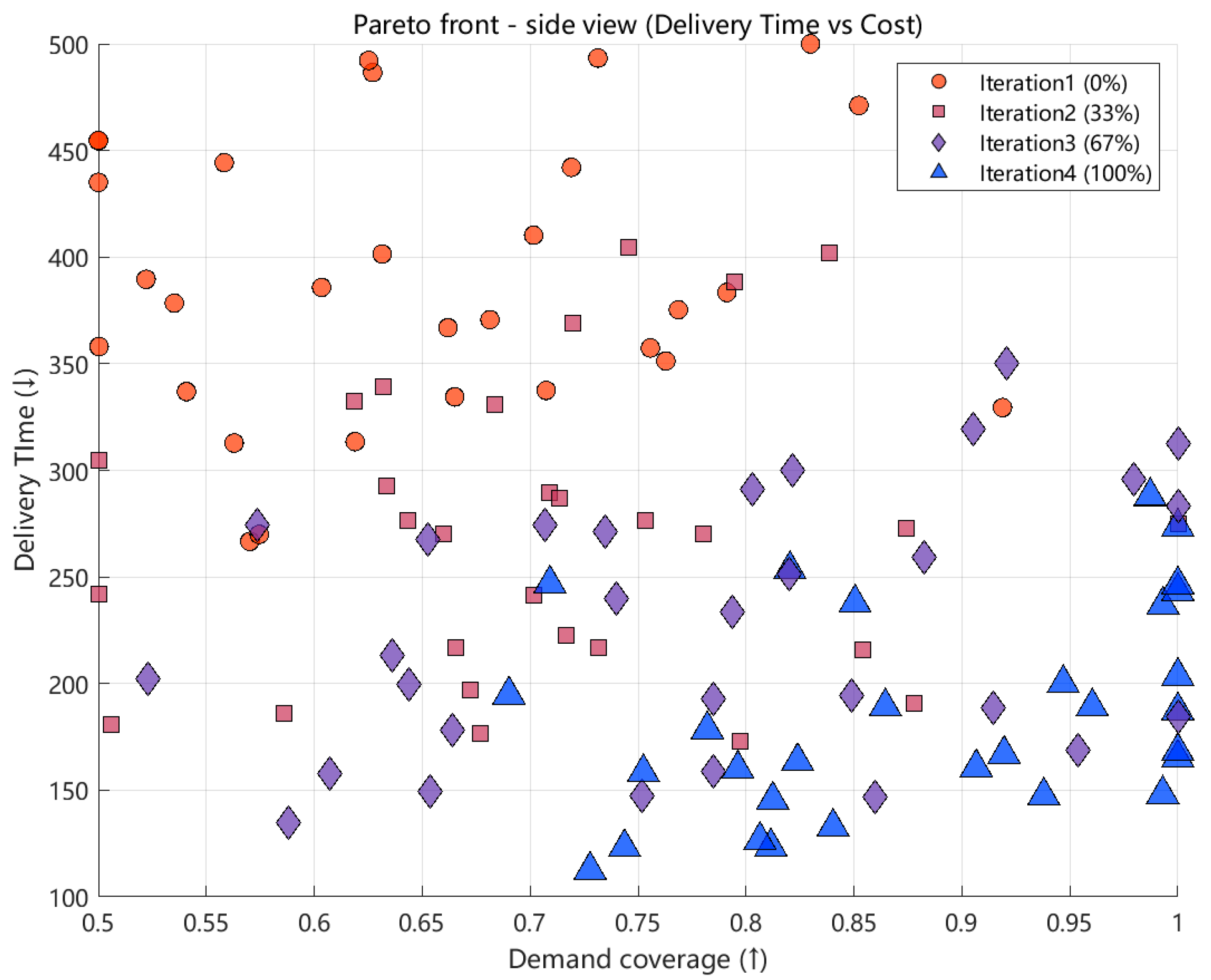 Applsci 15 06322 g013