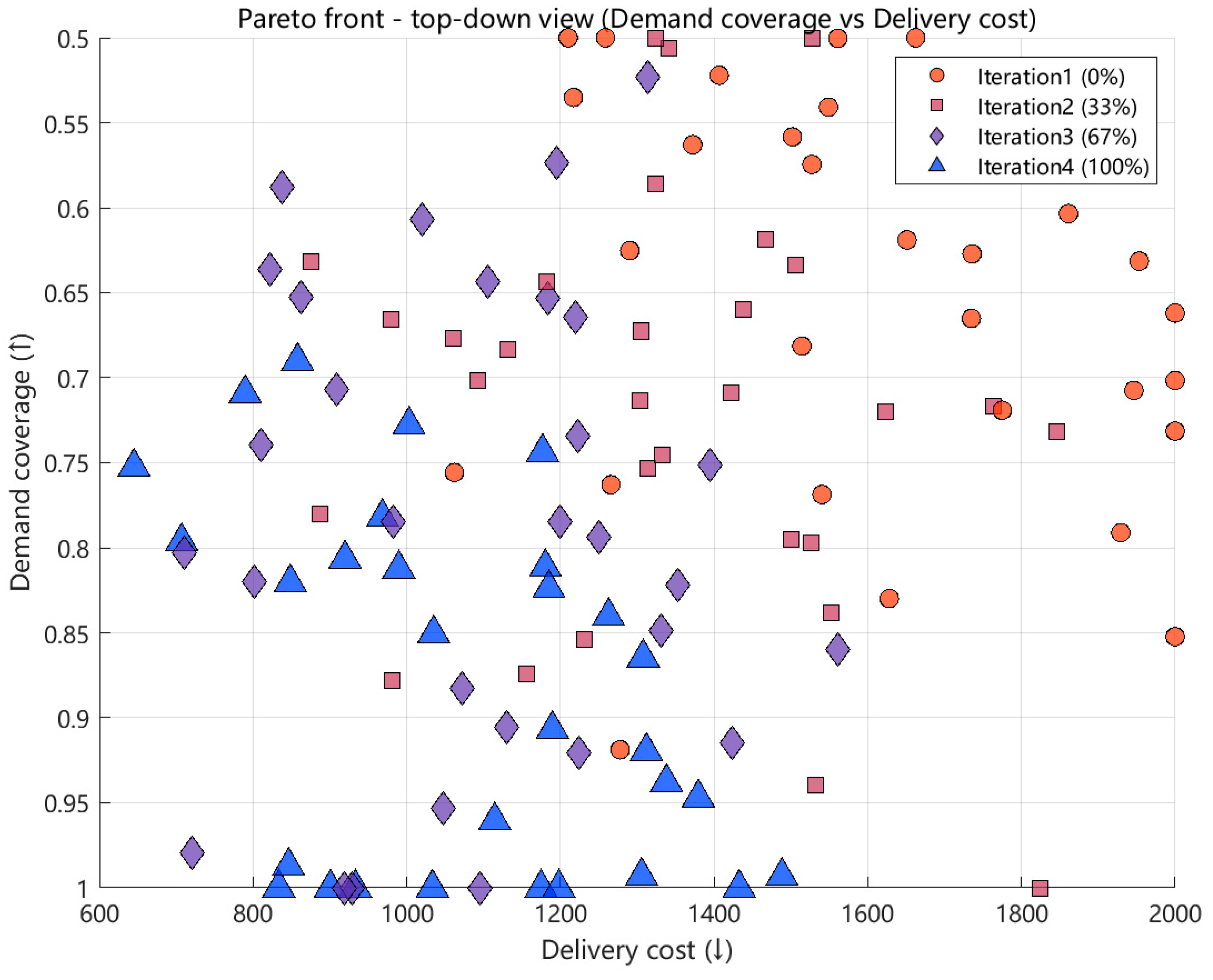 Applsci 15 06322 g014
