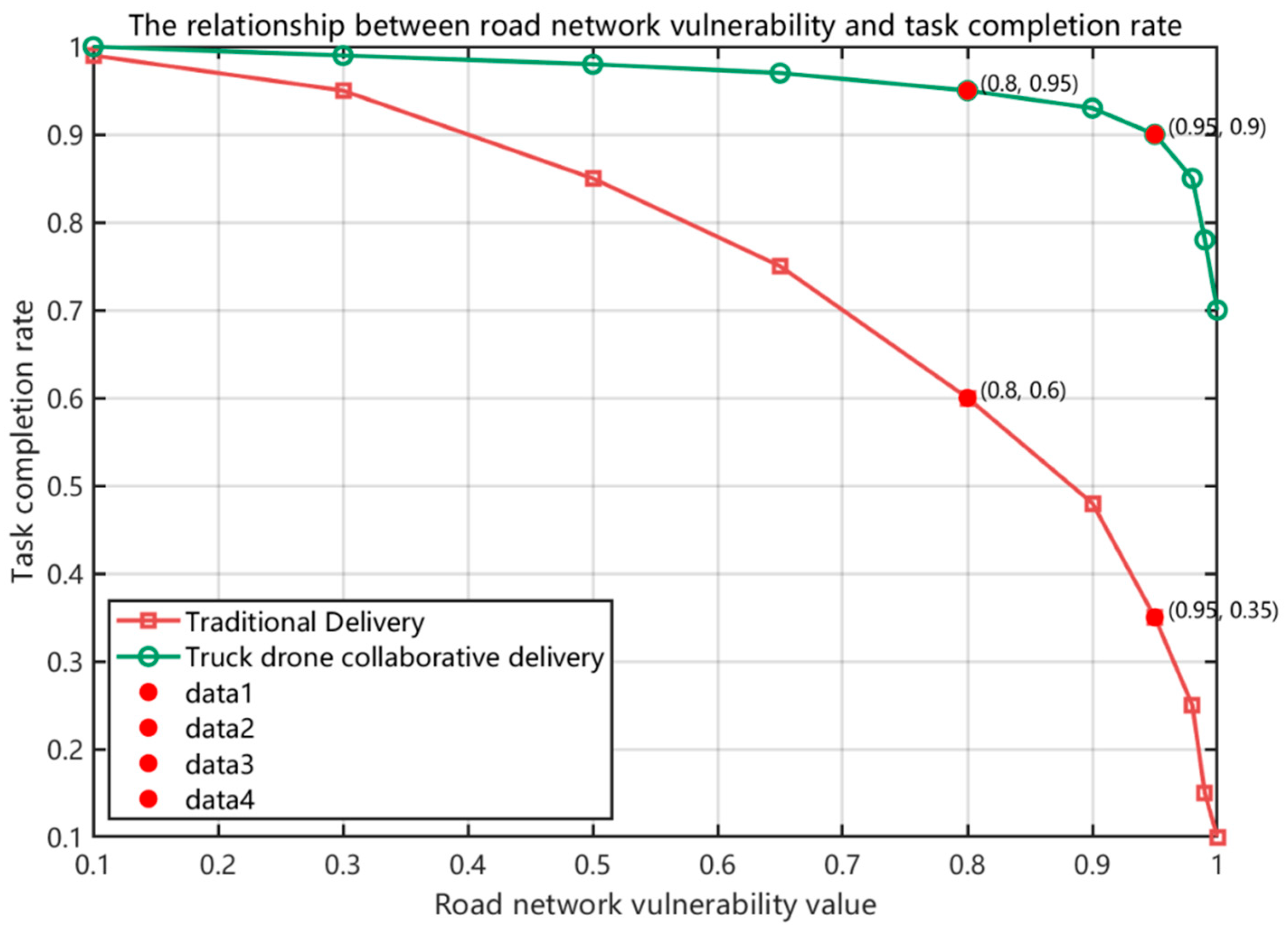 Applsci 15 06322 g017