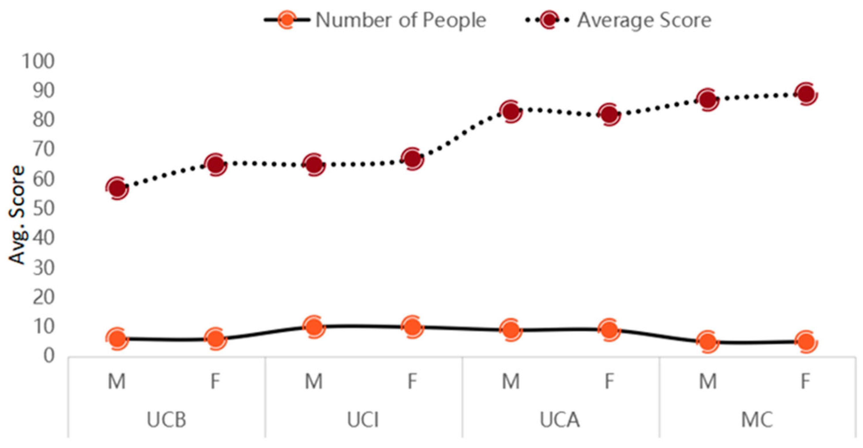 Applsci 15 06335 g001