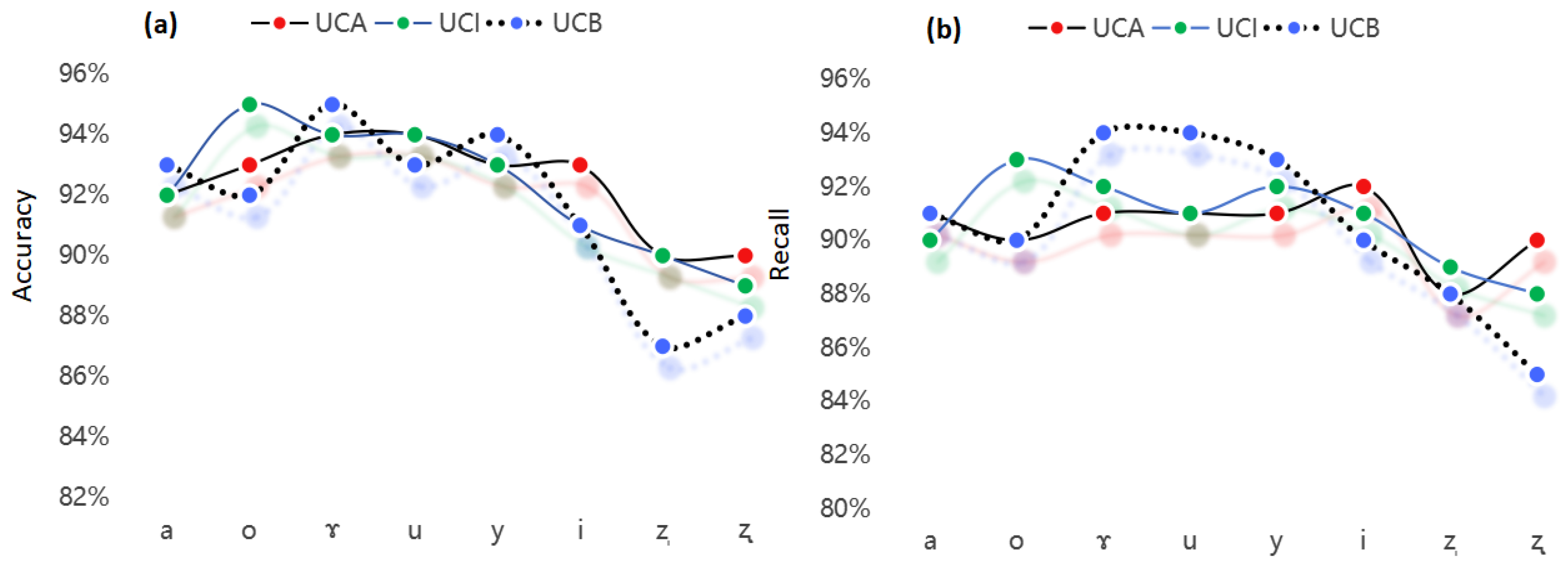 Applsci 15 06335 g003