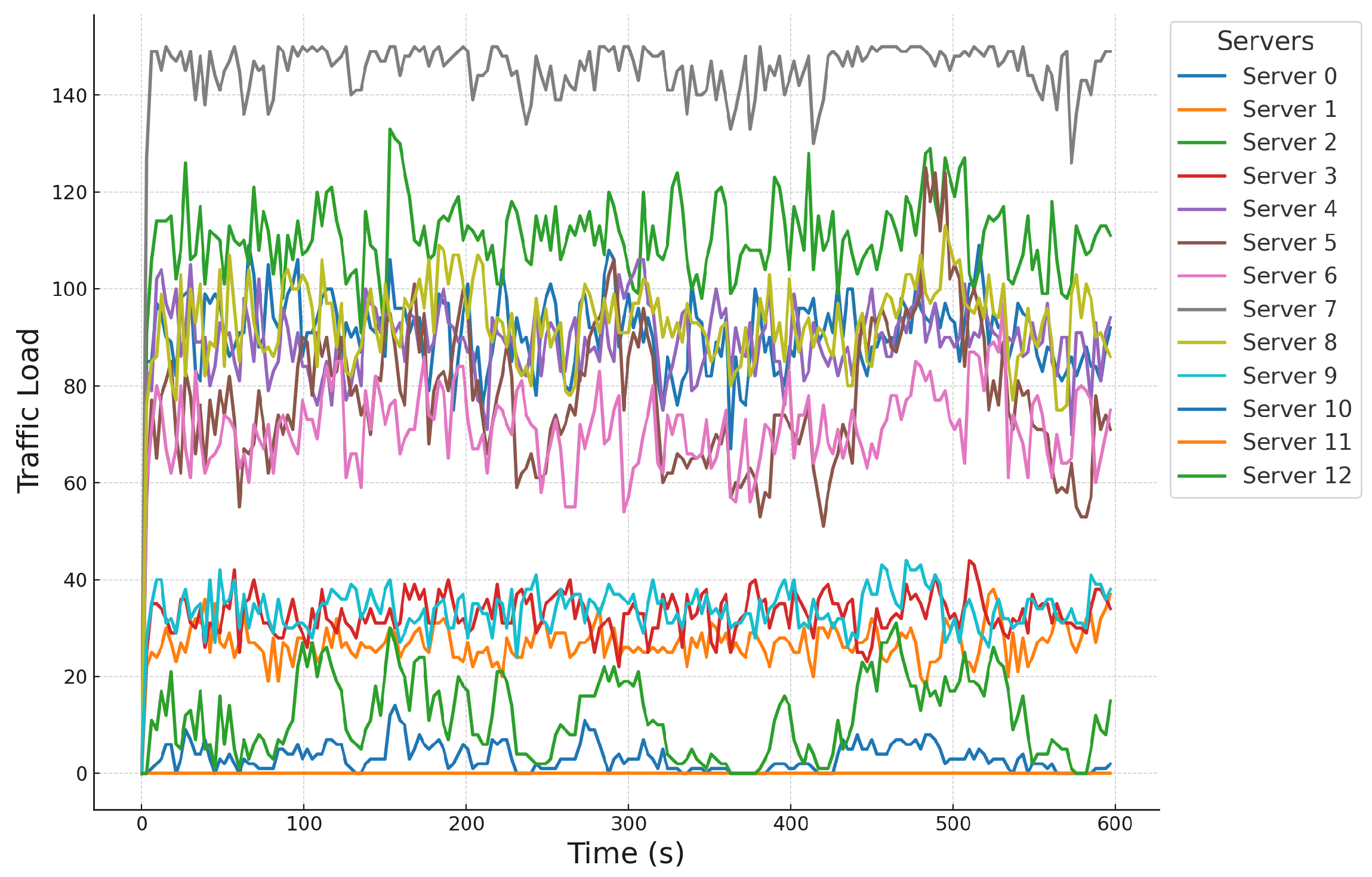Applsci 15 06379 g007 Applsci 15 06379 g007