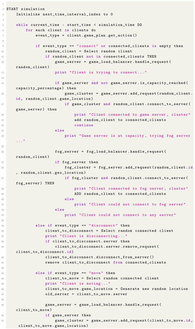 Applsci 15 06379 i001