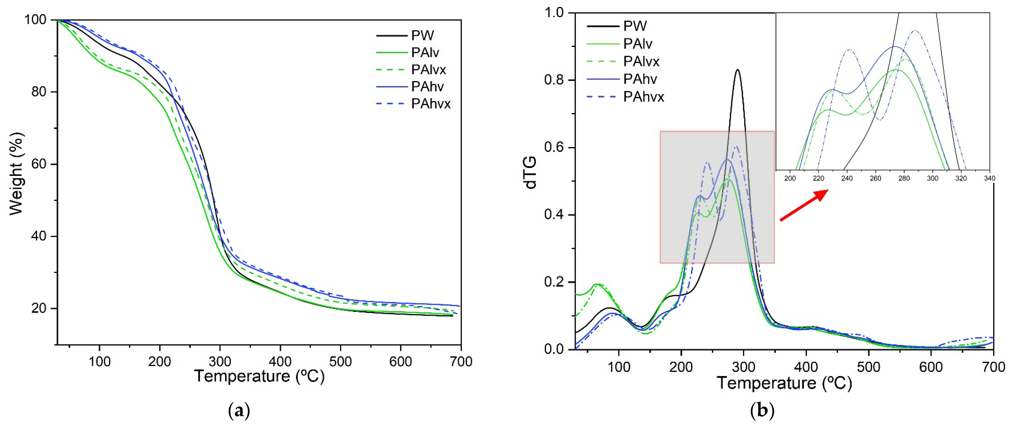 Applsci 15 06385 g003