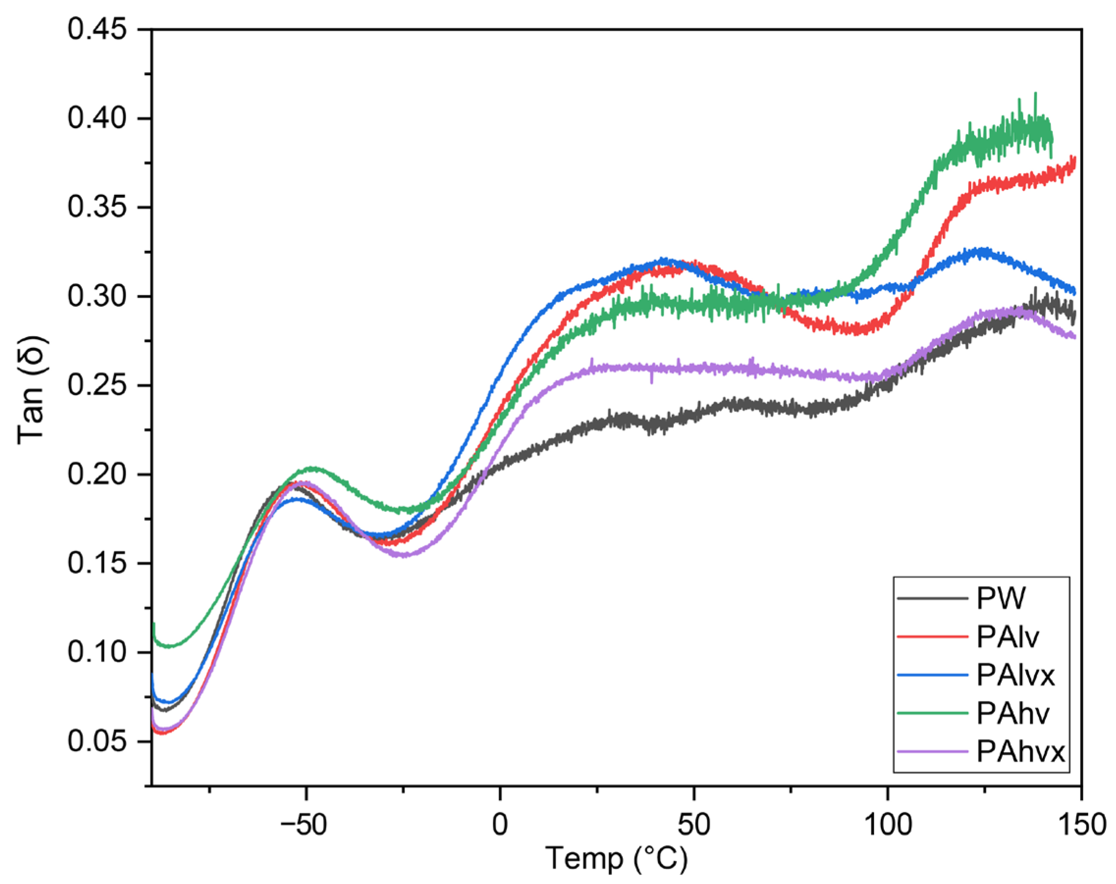 Applsci 15 06385 g004