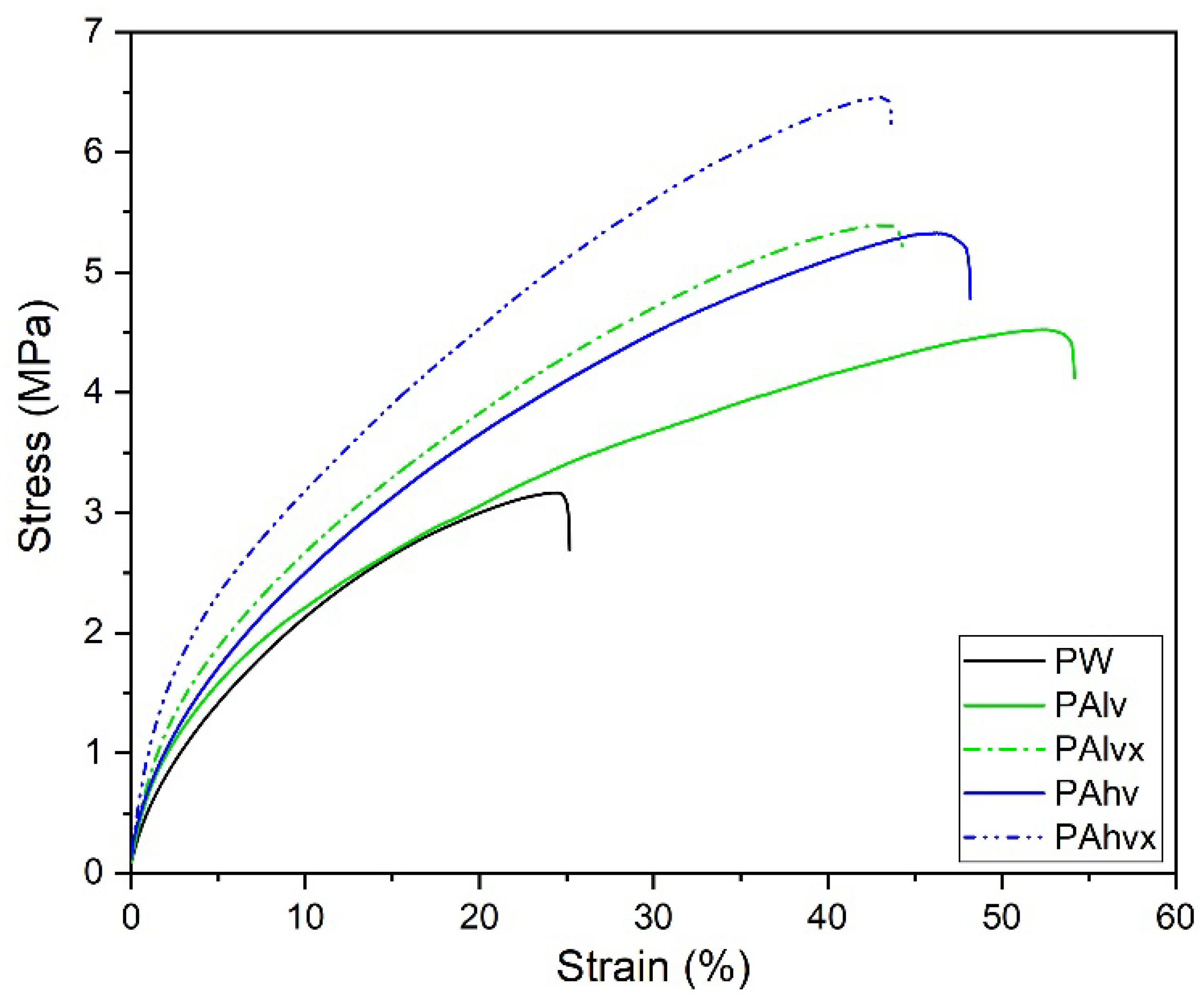 Applsci 15 06385 g005