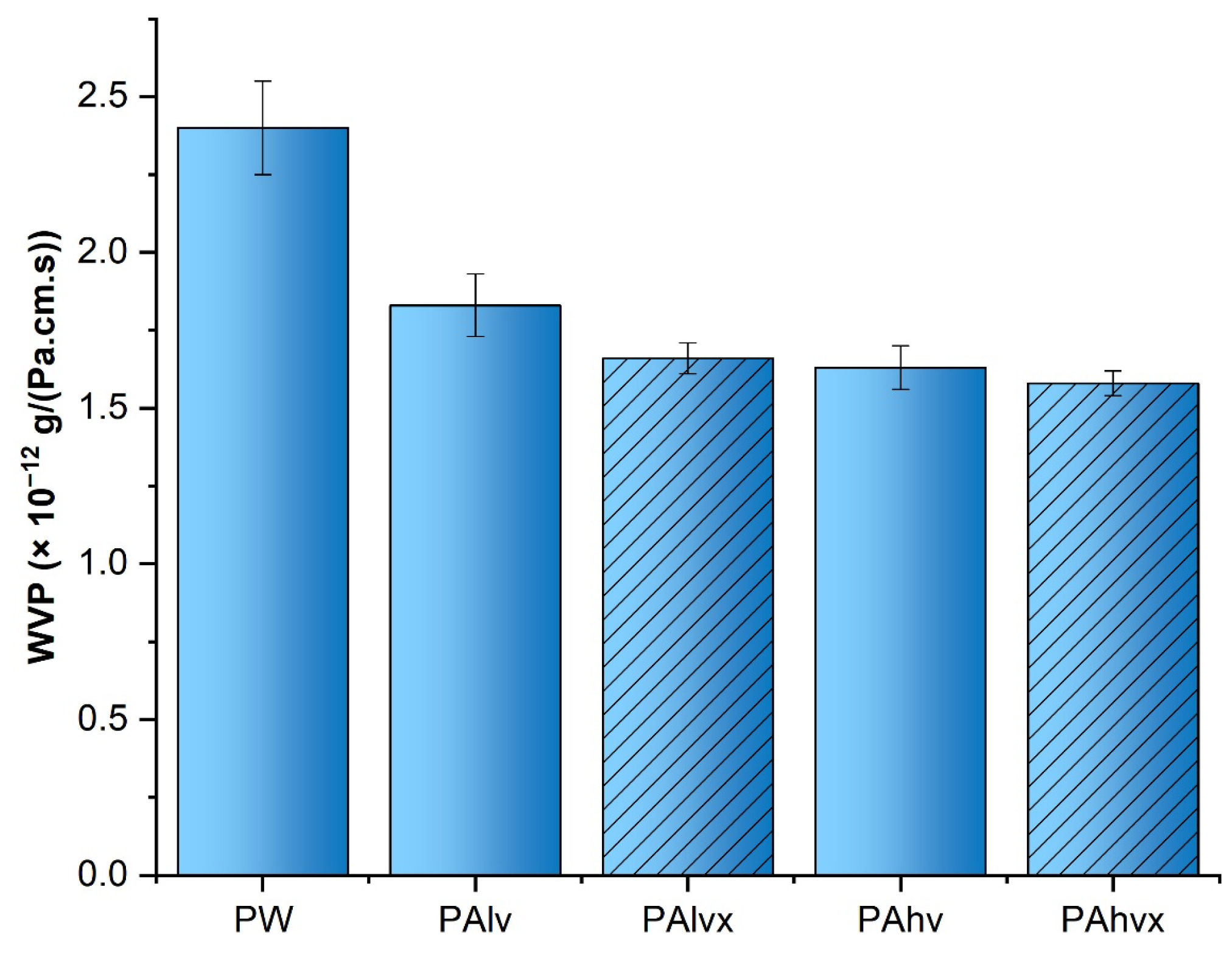 Applsci 15 06385 g006