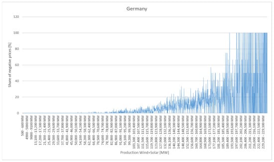 Applsci 15 06397 g002