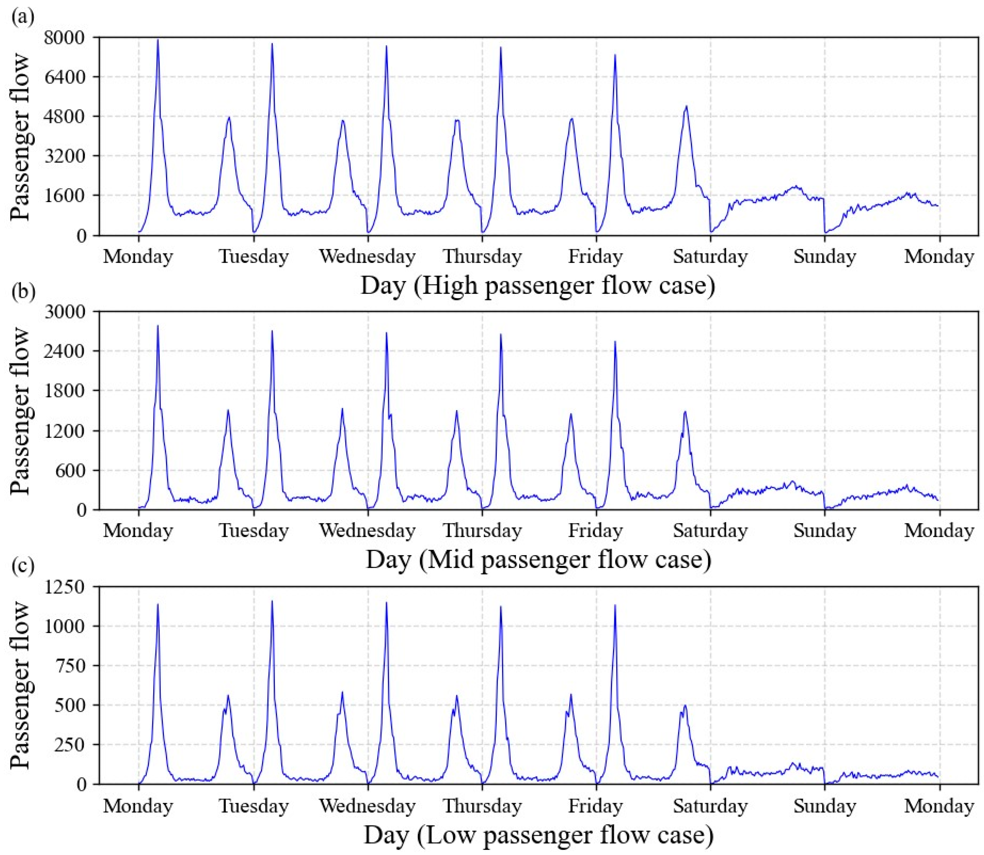 Applsci 15 06398 g005
