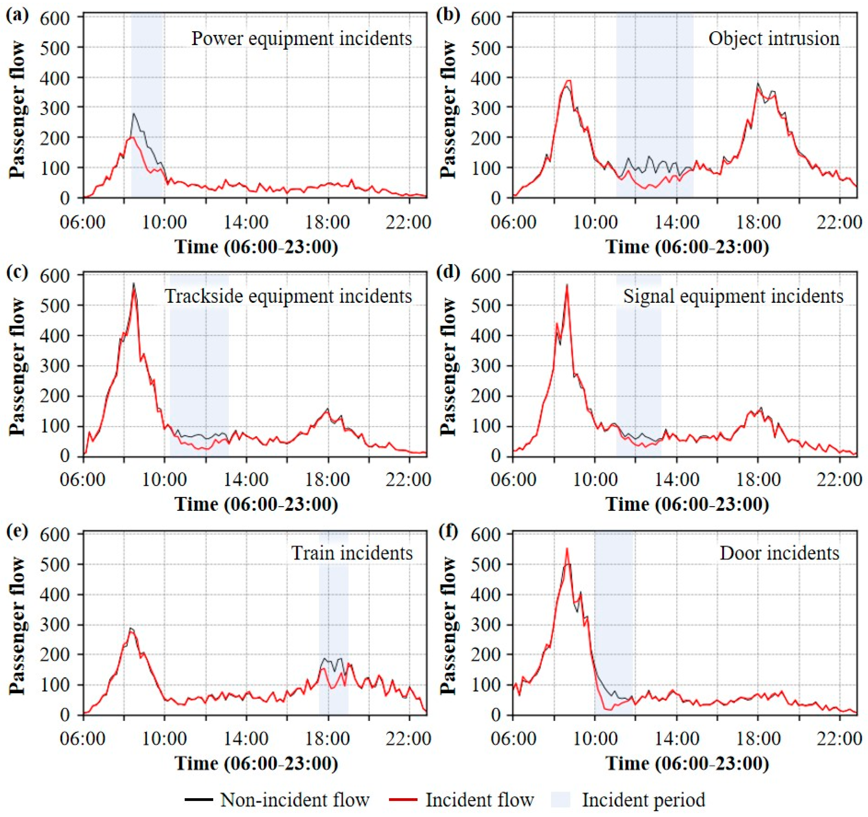 Applsci 15 06398 g006