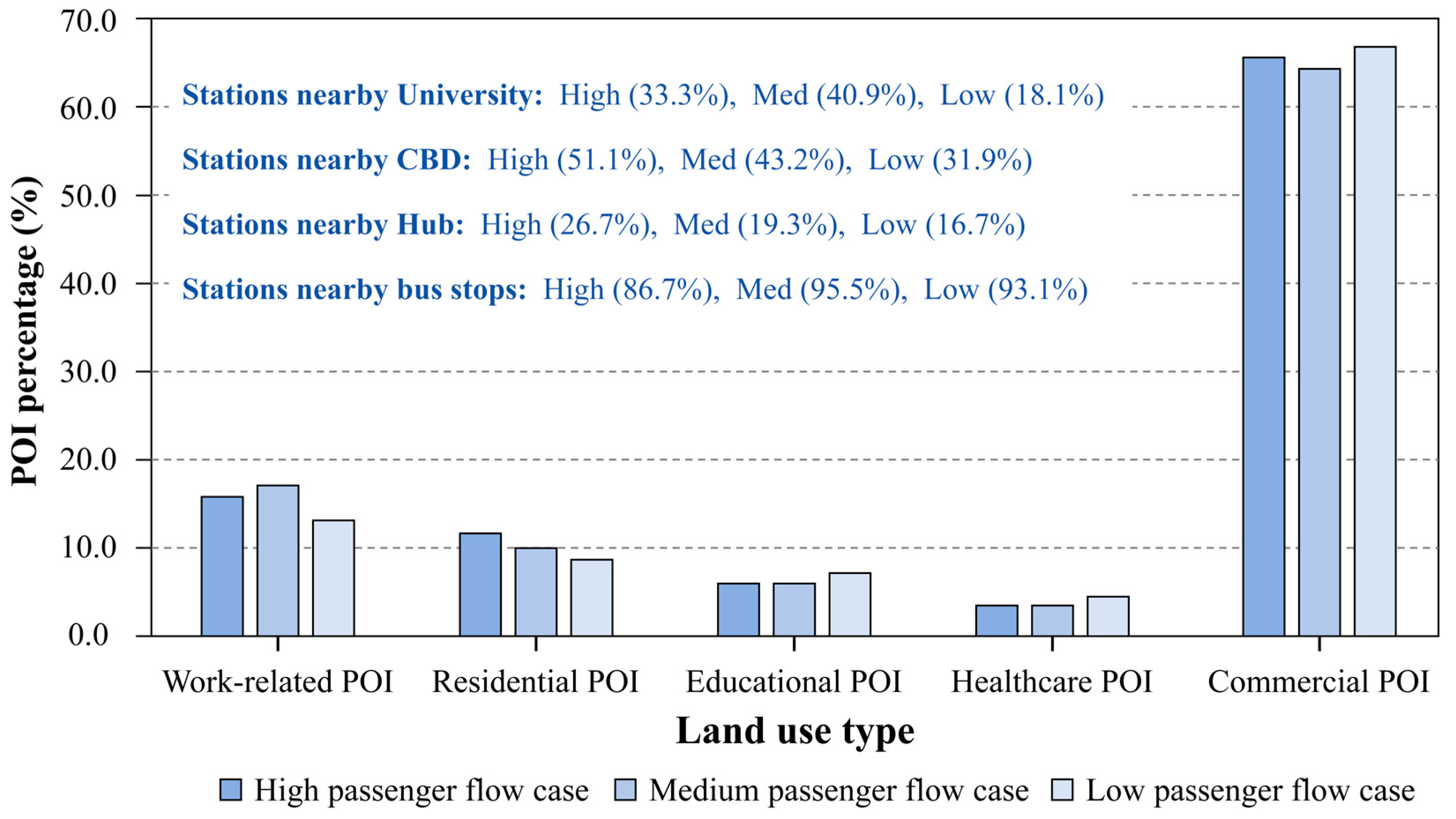 Applsci 15 06398 g007