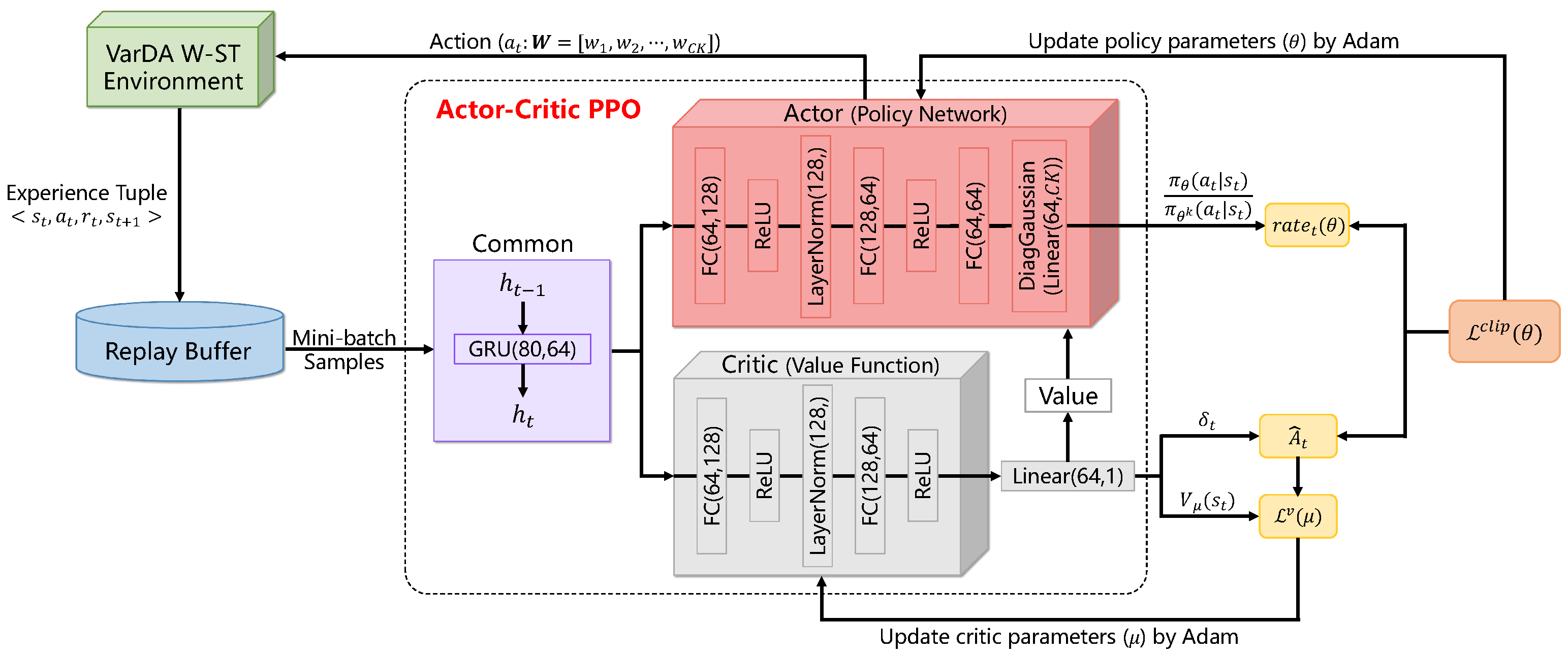 Applsci 15 06399 g003