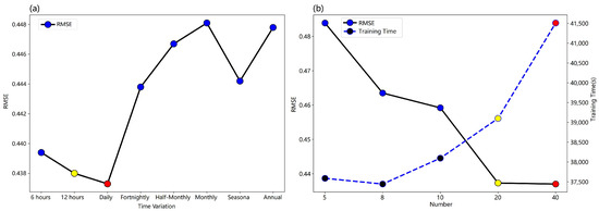 Applsci 15 06399 g004