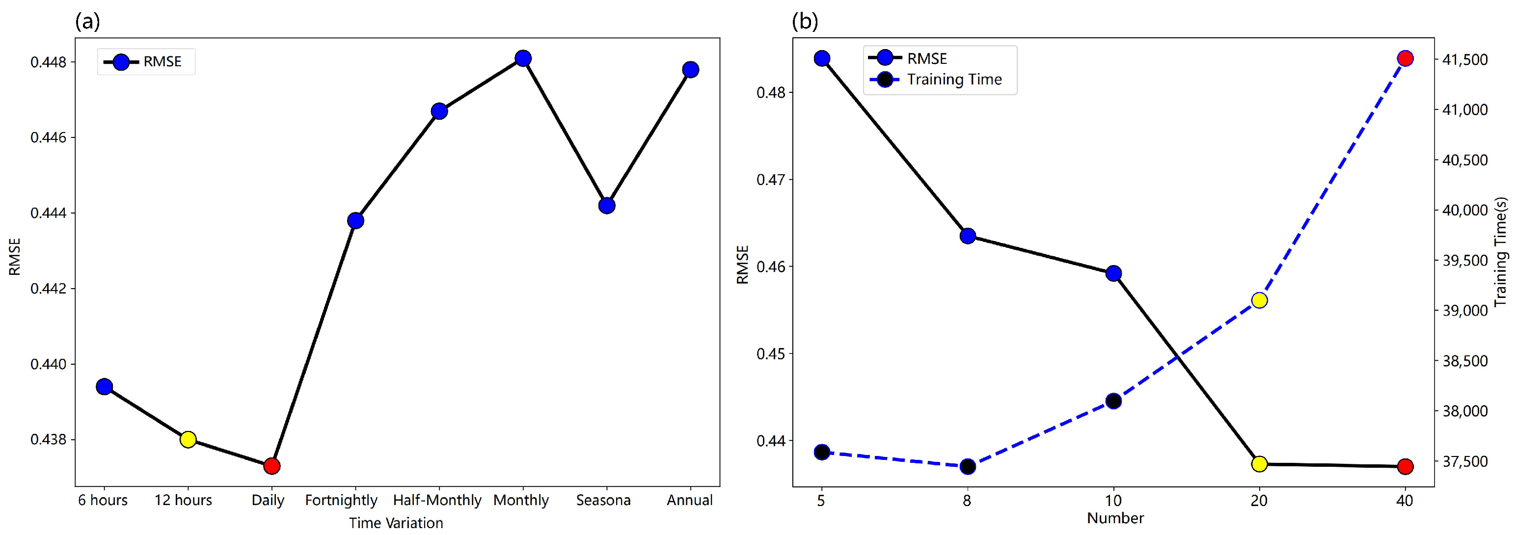 Applsci 15 06399 g004