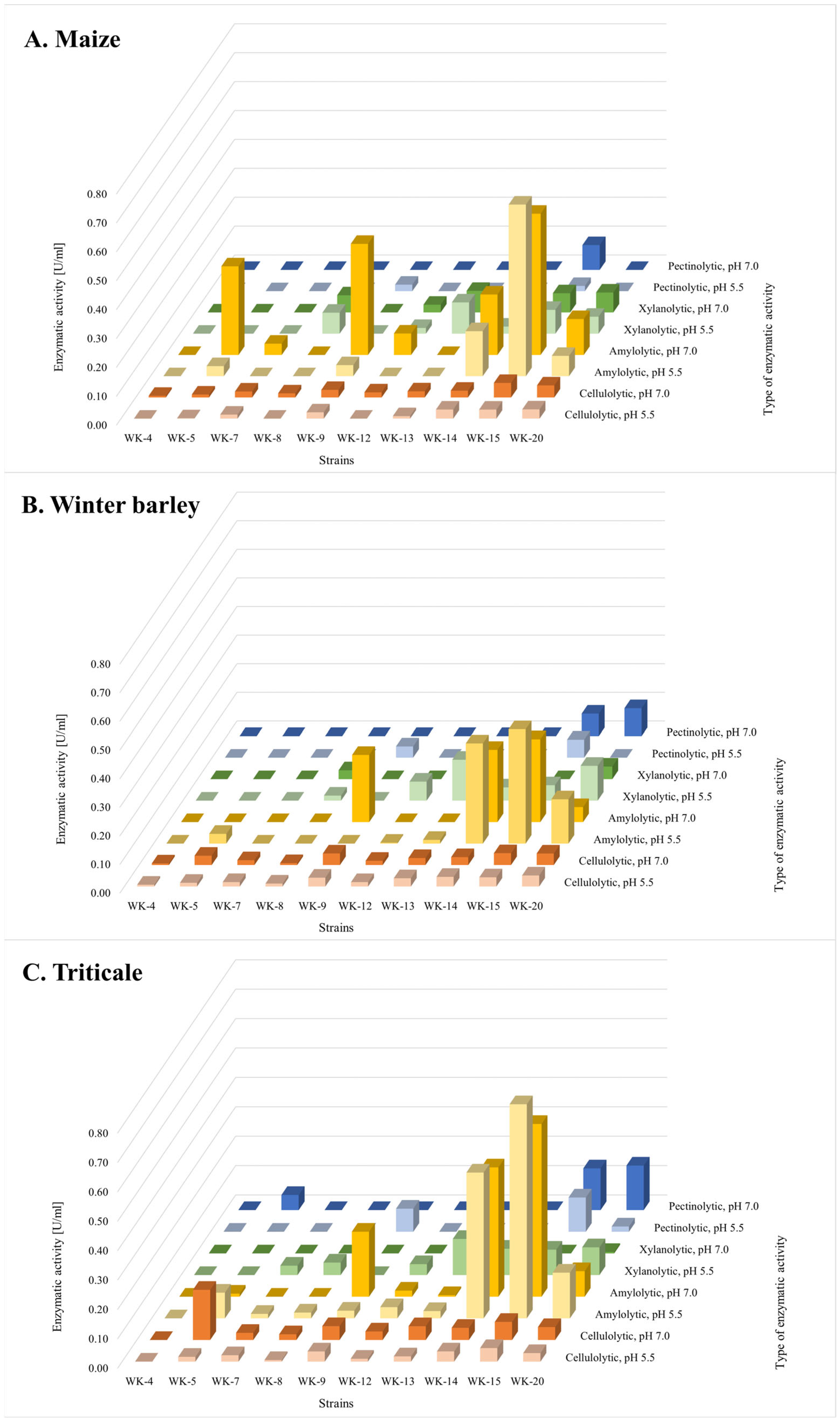 Applsci 15 06400 g003 Applsci 15 06400 g003