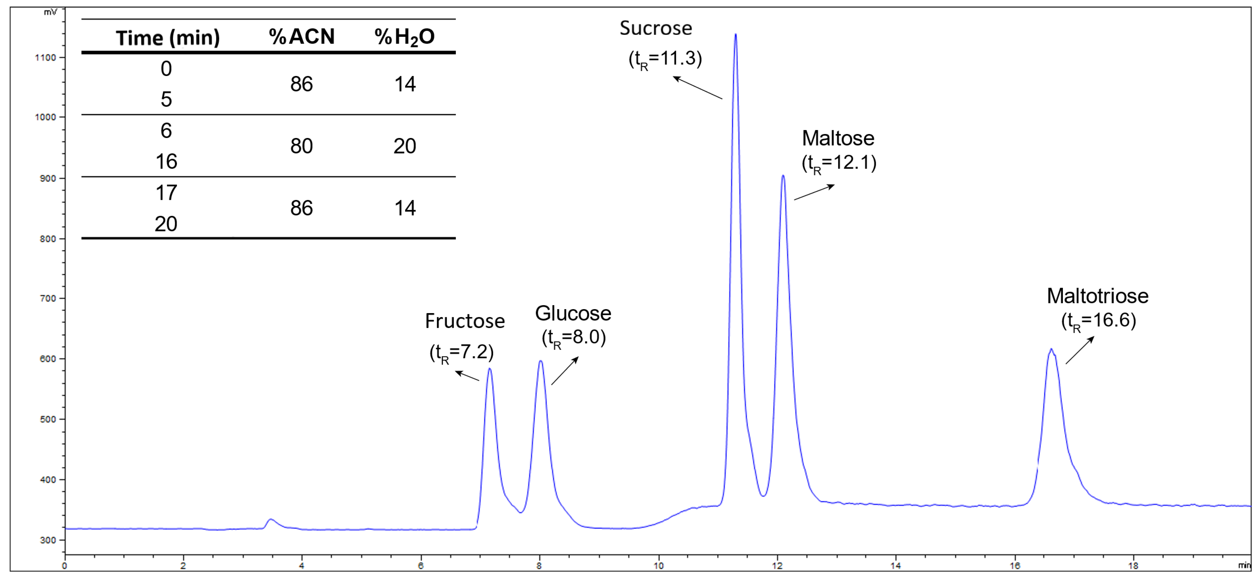 Applsci 15 06412 g002