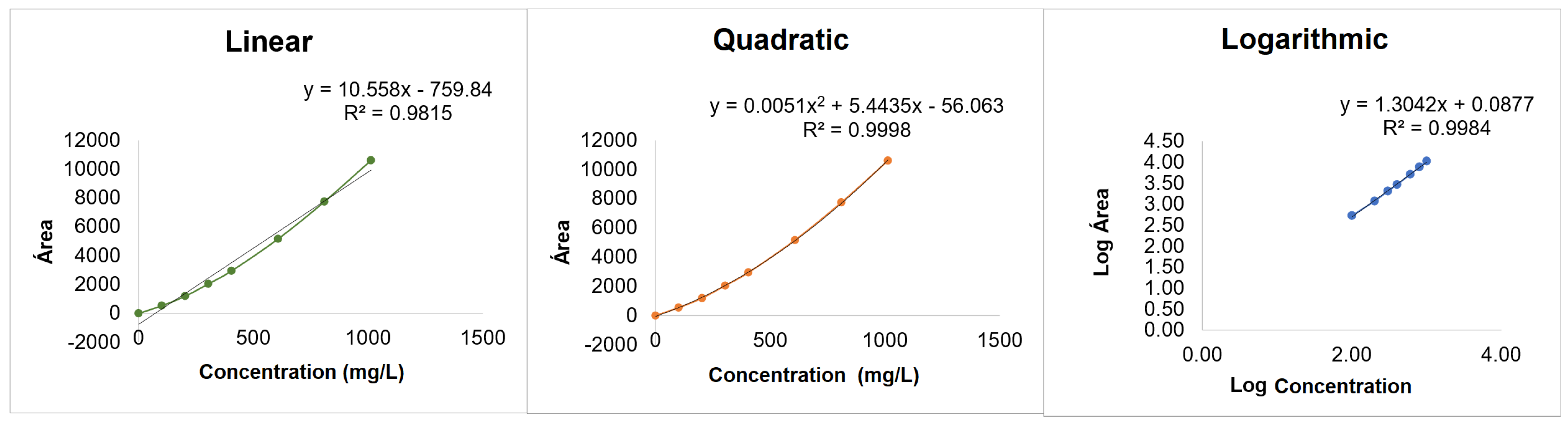 Applsci 15 06412 g003