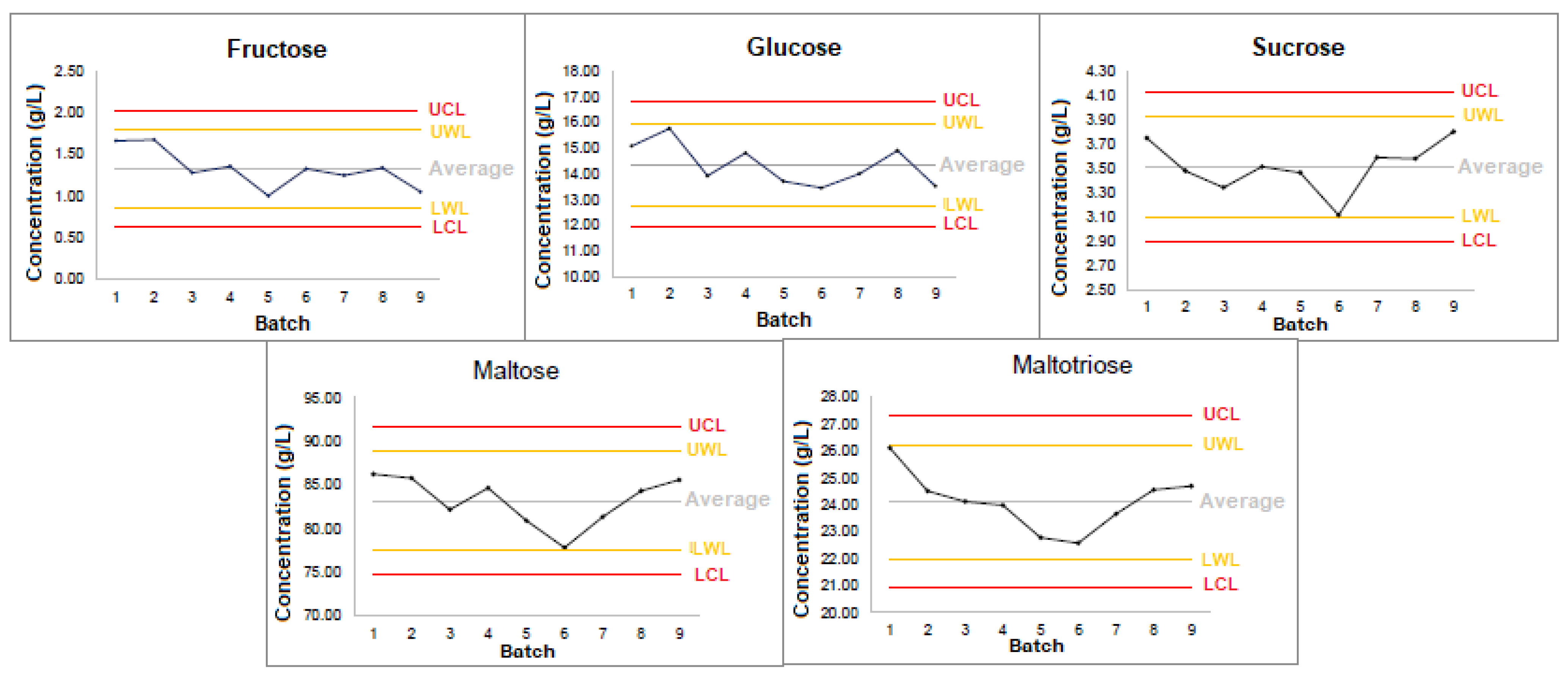 Applsci 15 06412 g006