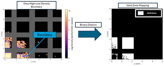 Applsci 15 06418 g0a2
