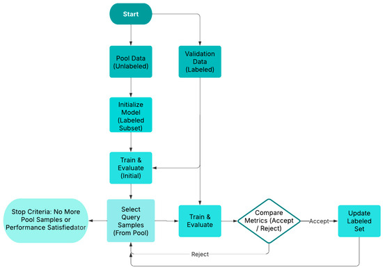 Applsci 15 06418 g0a5