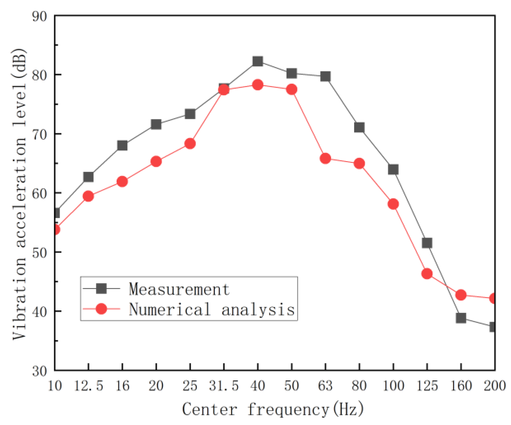 Applsci 15 06419 g006