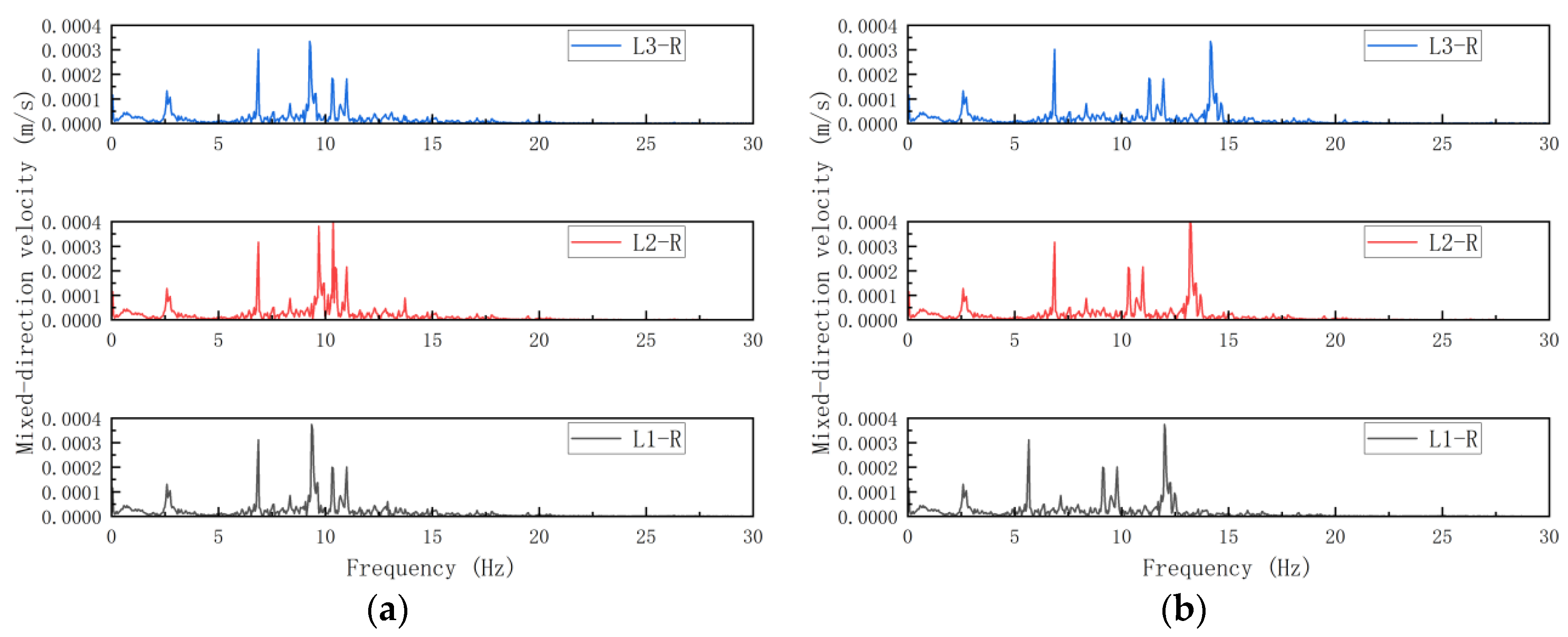 Applsci 15 06419 g011