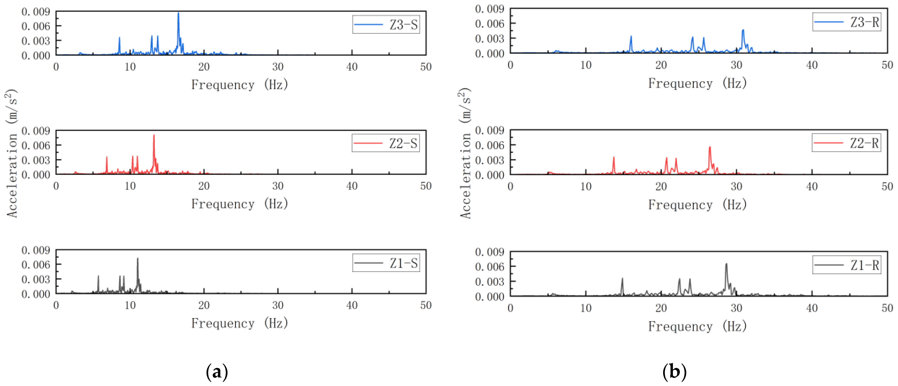 Applsci 15 06419 g014