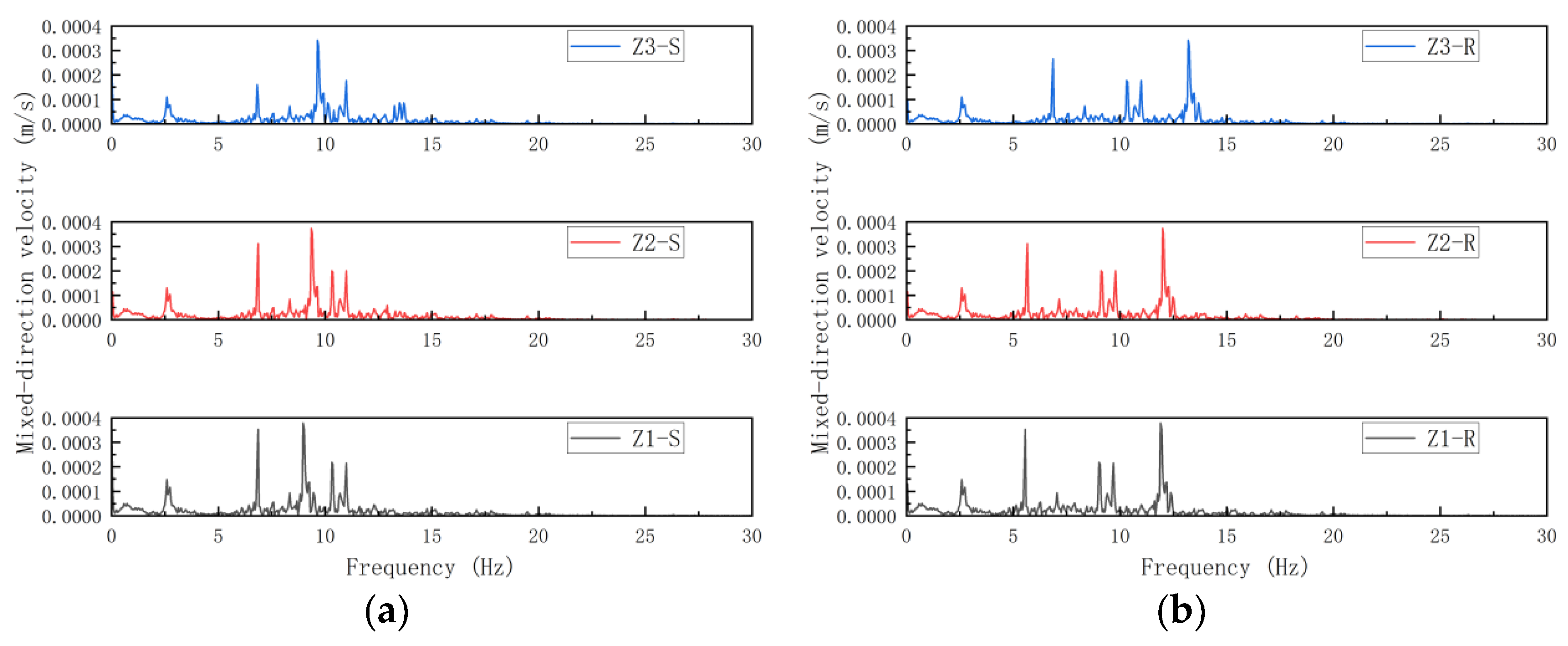 Applsci 15 06419 g016