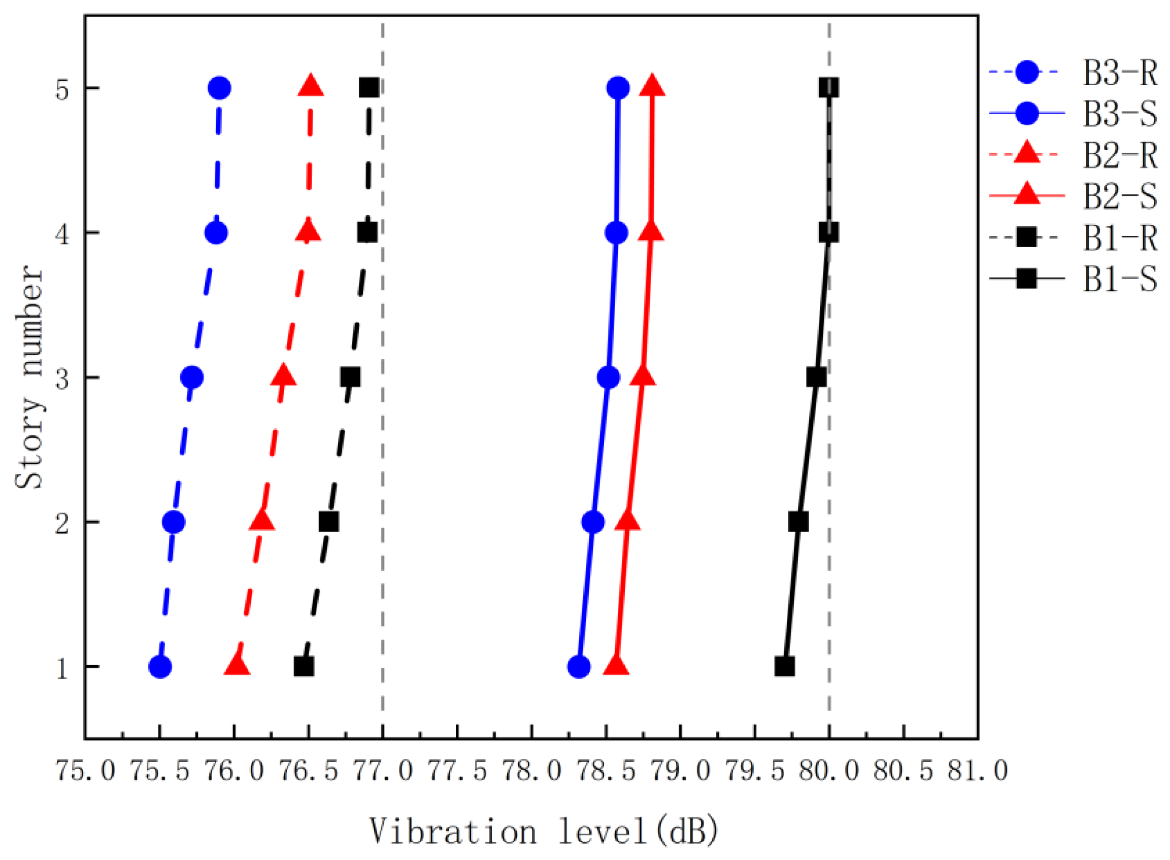 Applsci 15 06419 g017