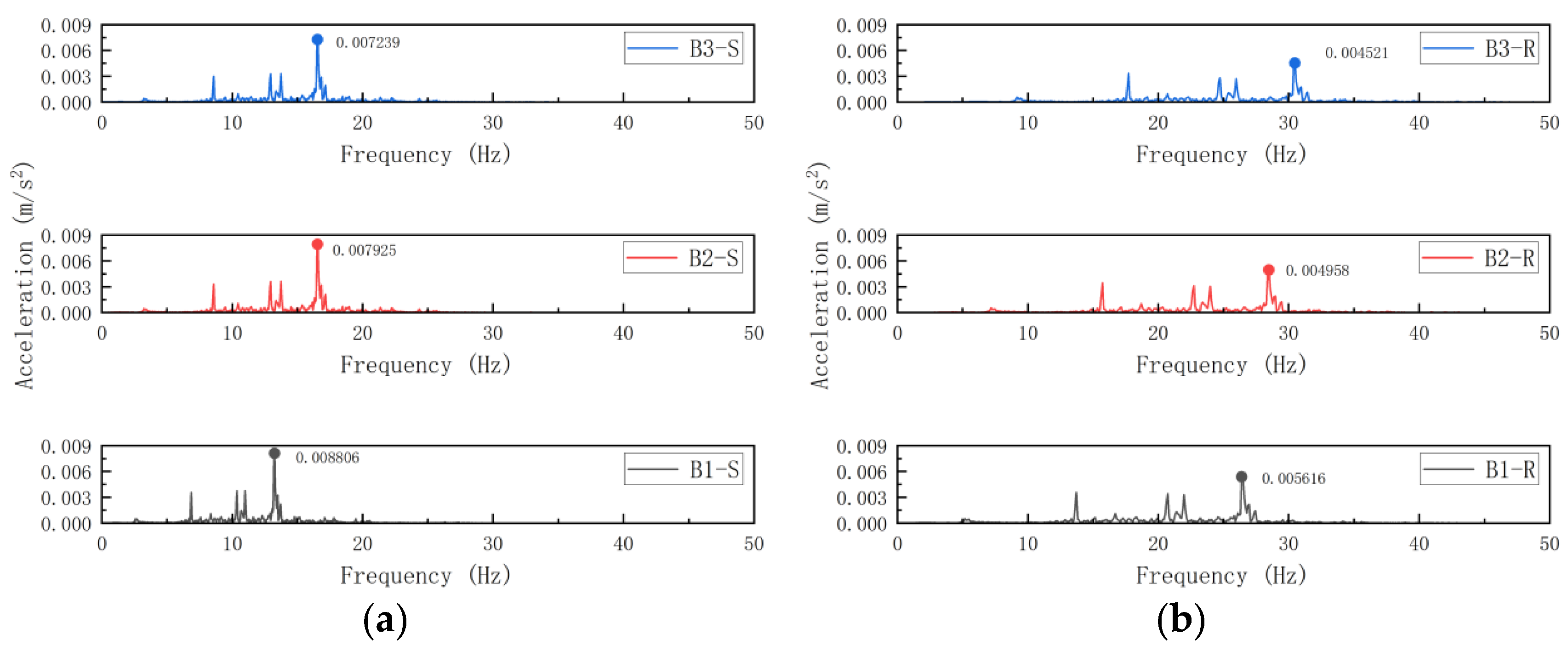 Applsci 15 06419 g018