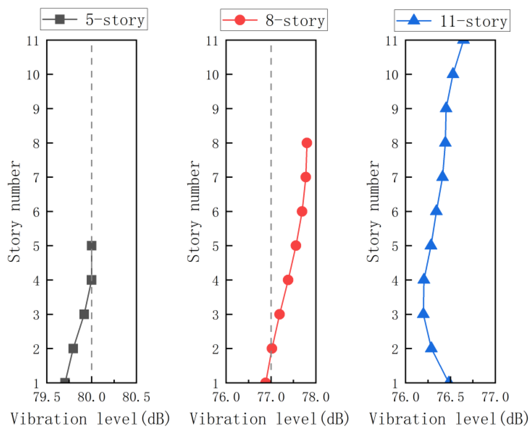 Applsci 15 06419 g022