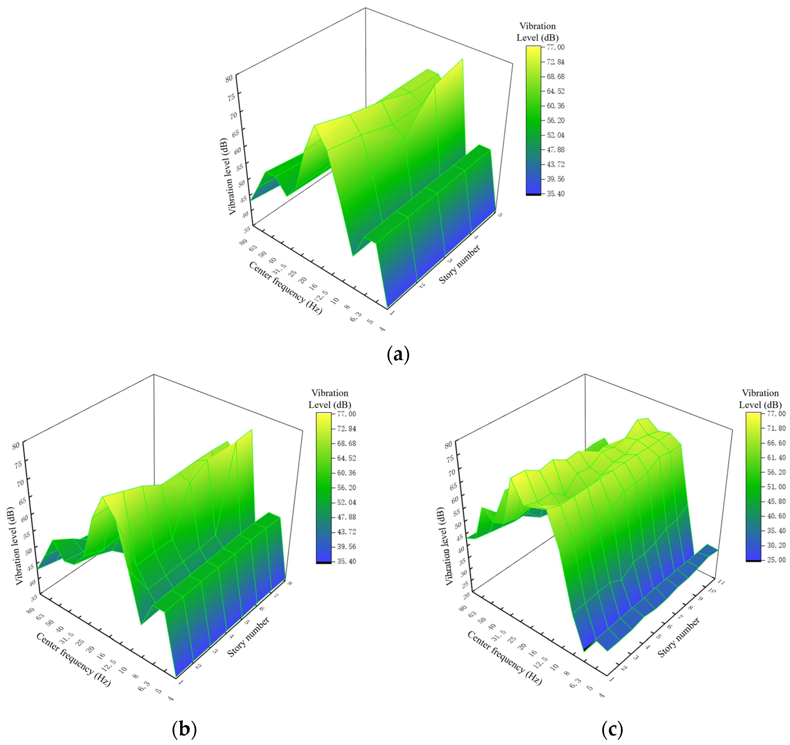 Applsci 15 06419 g023