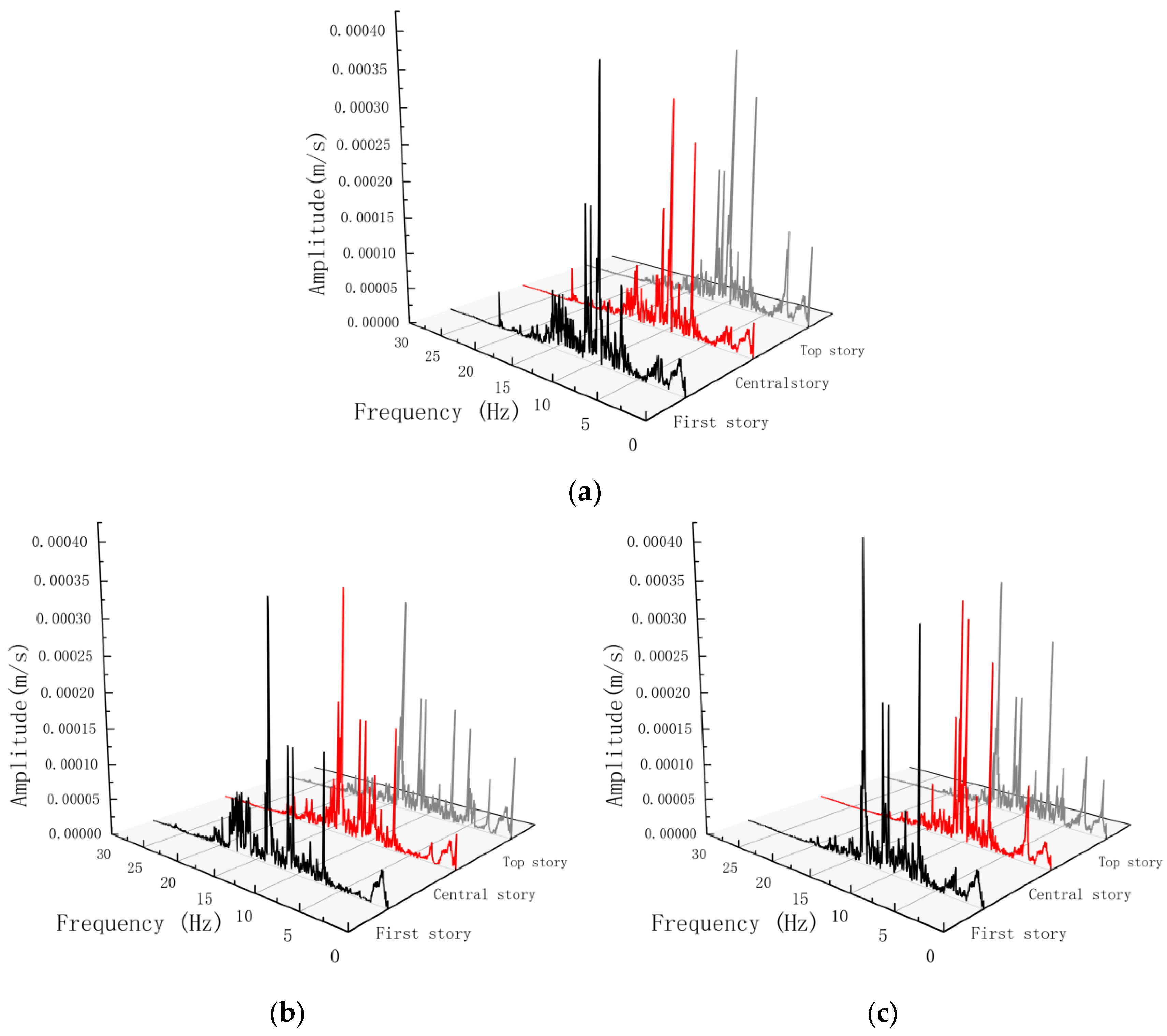 Applsci 15 06419 g025