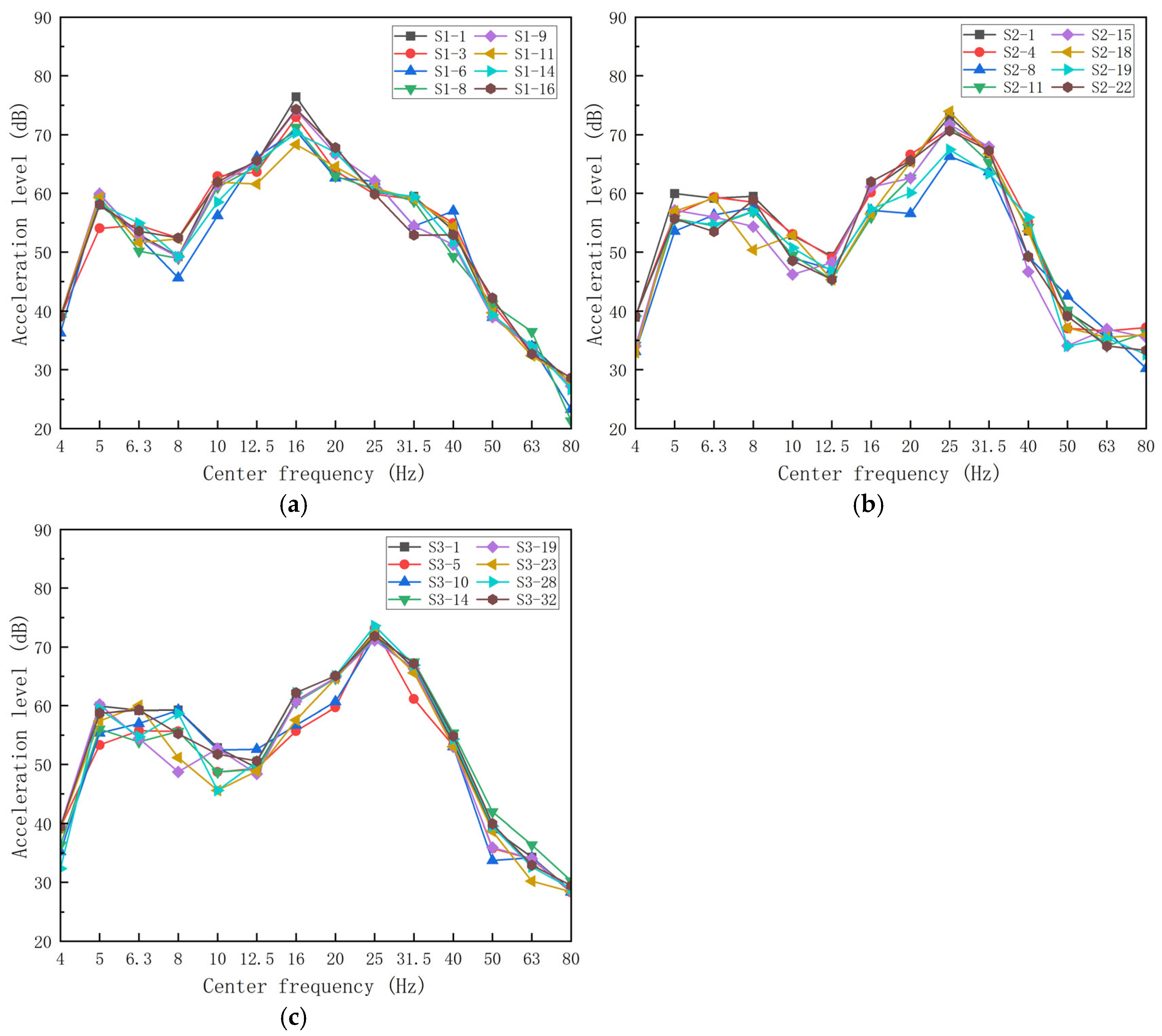 Applsci 15 06419 g028