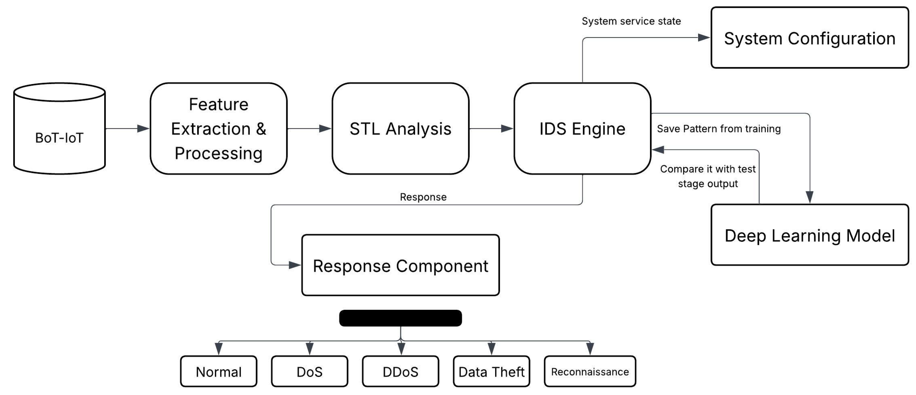 Applsci 15 06421 g001