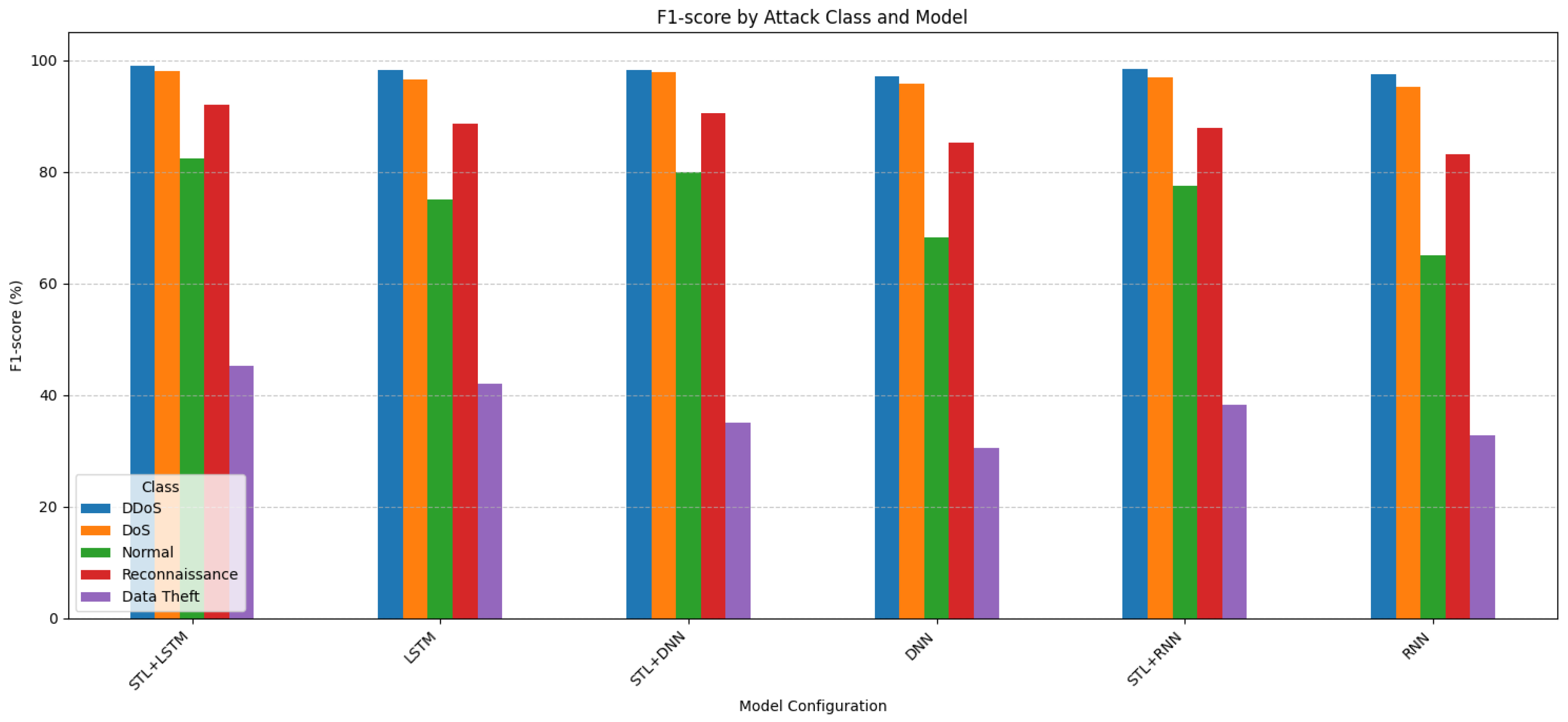 Applsci 15 06421 g004