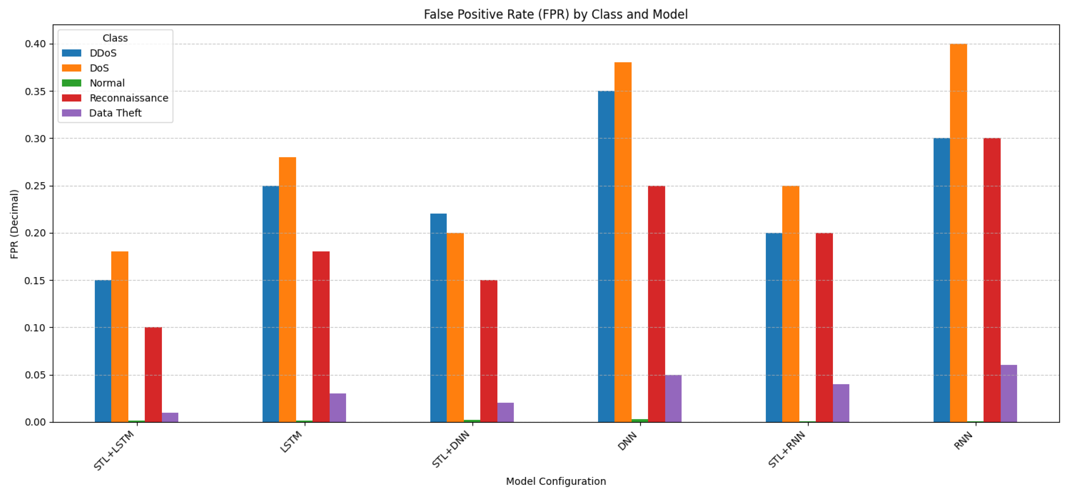 Applsci 15 06421 g005